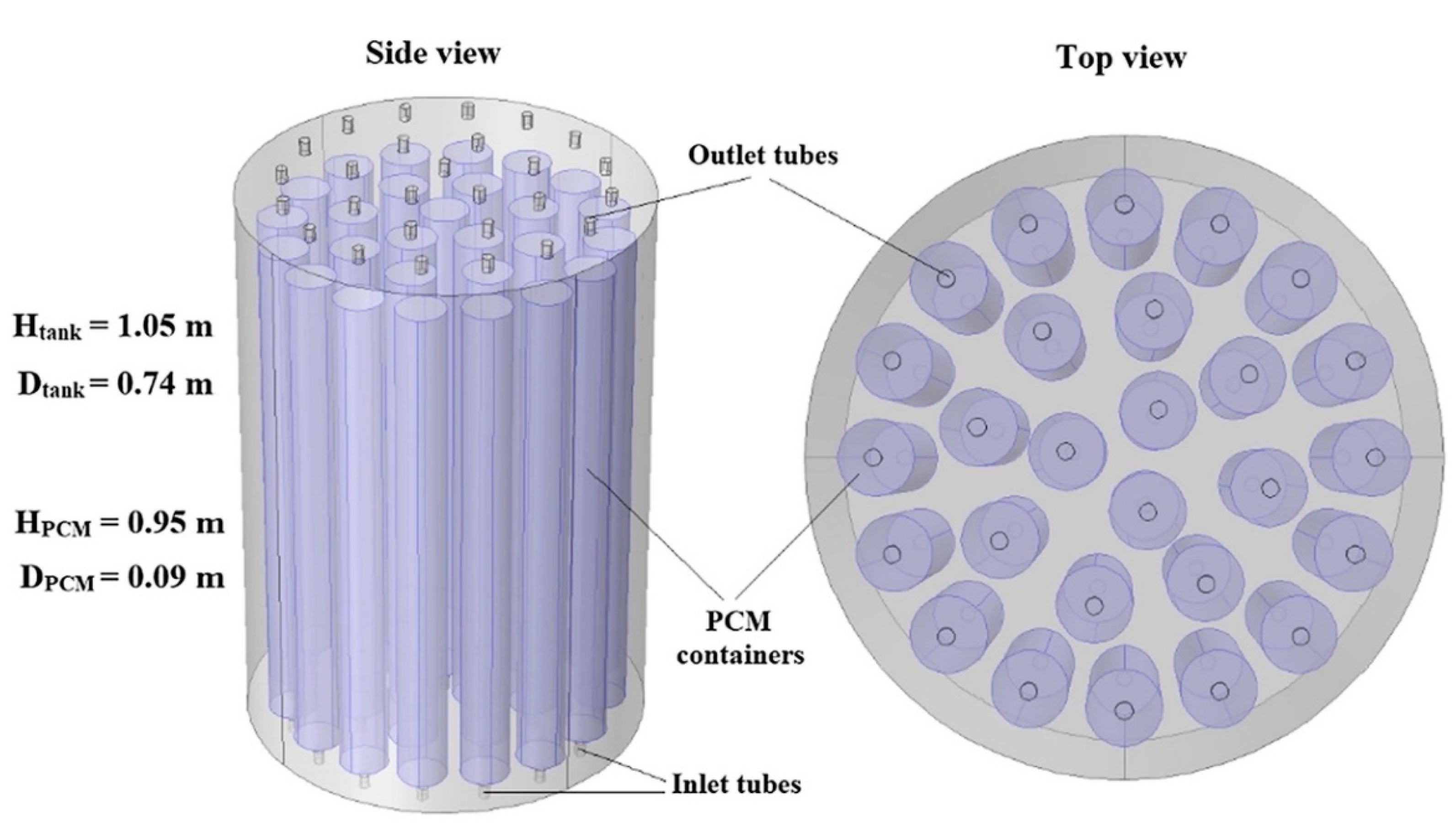 Energies 14 03821 g005