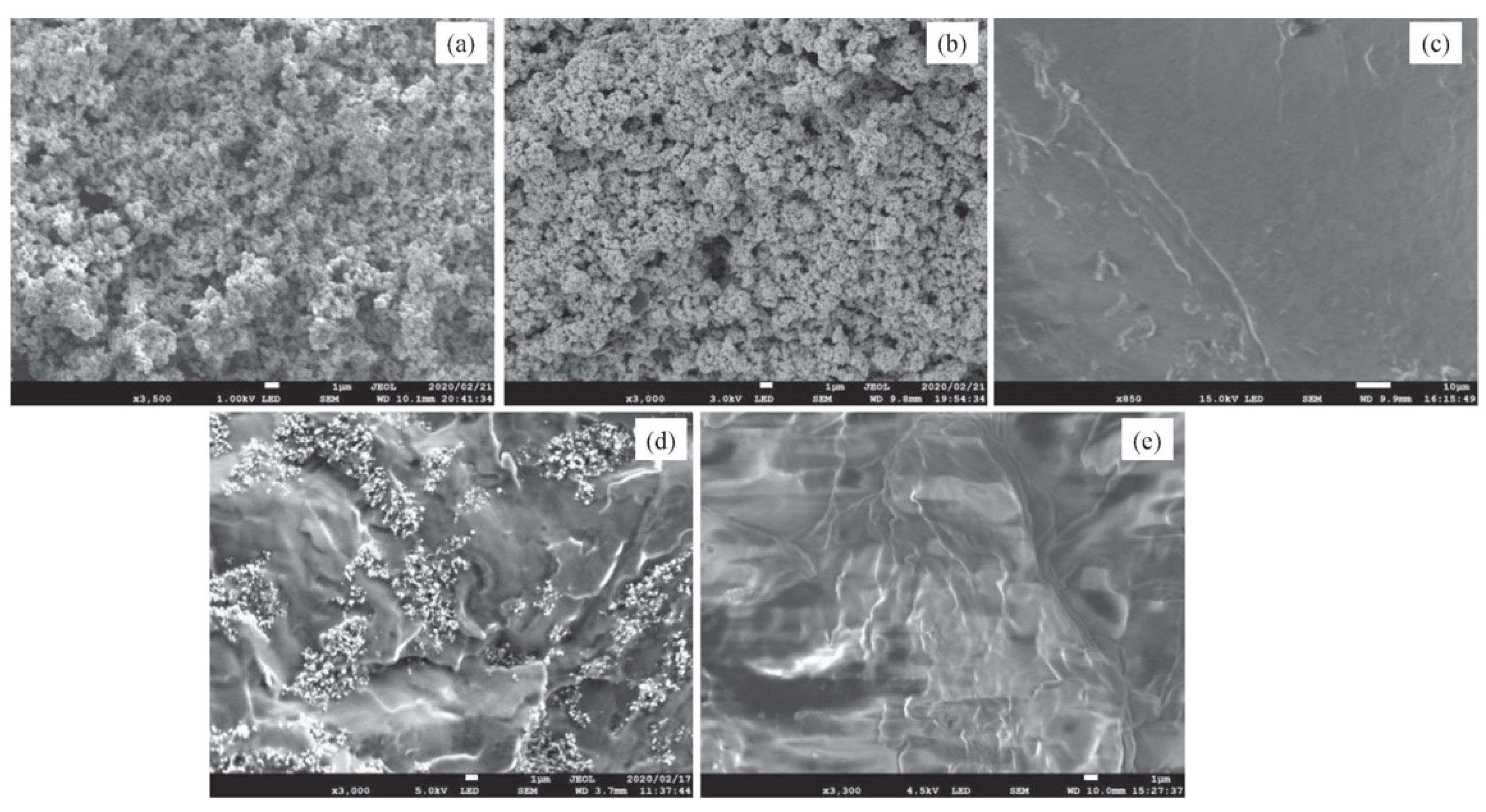 Energies 14 03821 g009