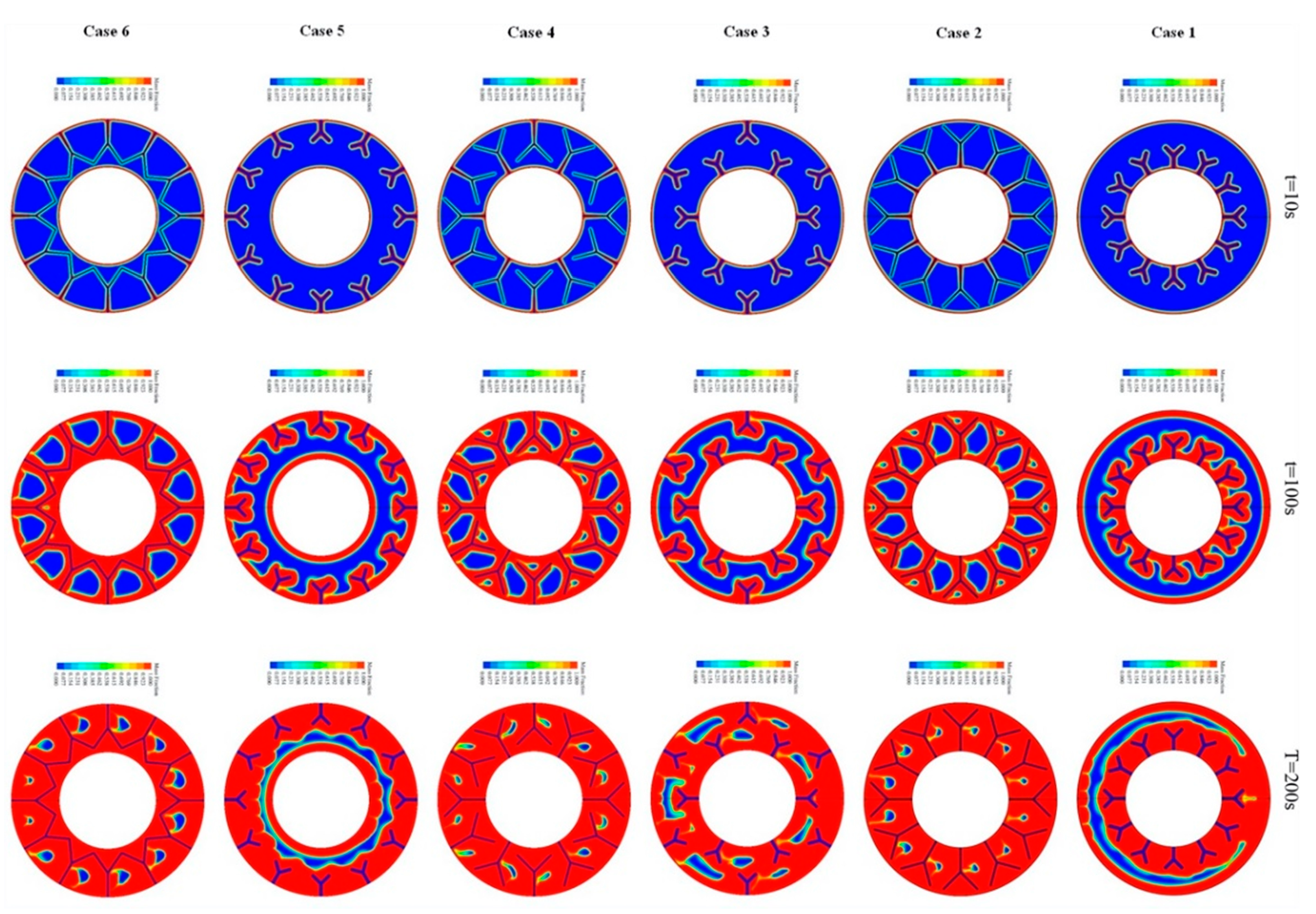 Energies 14 03821 g011