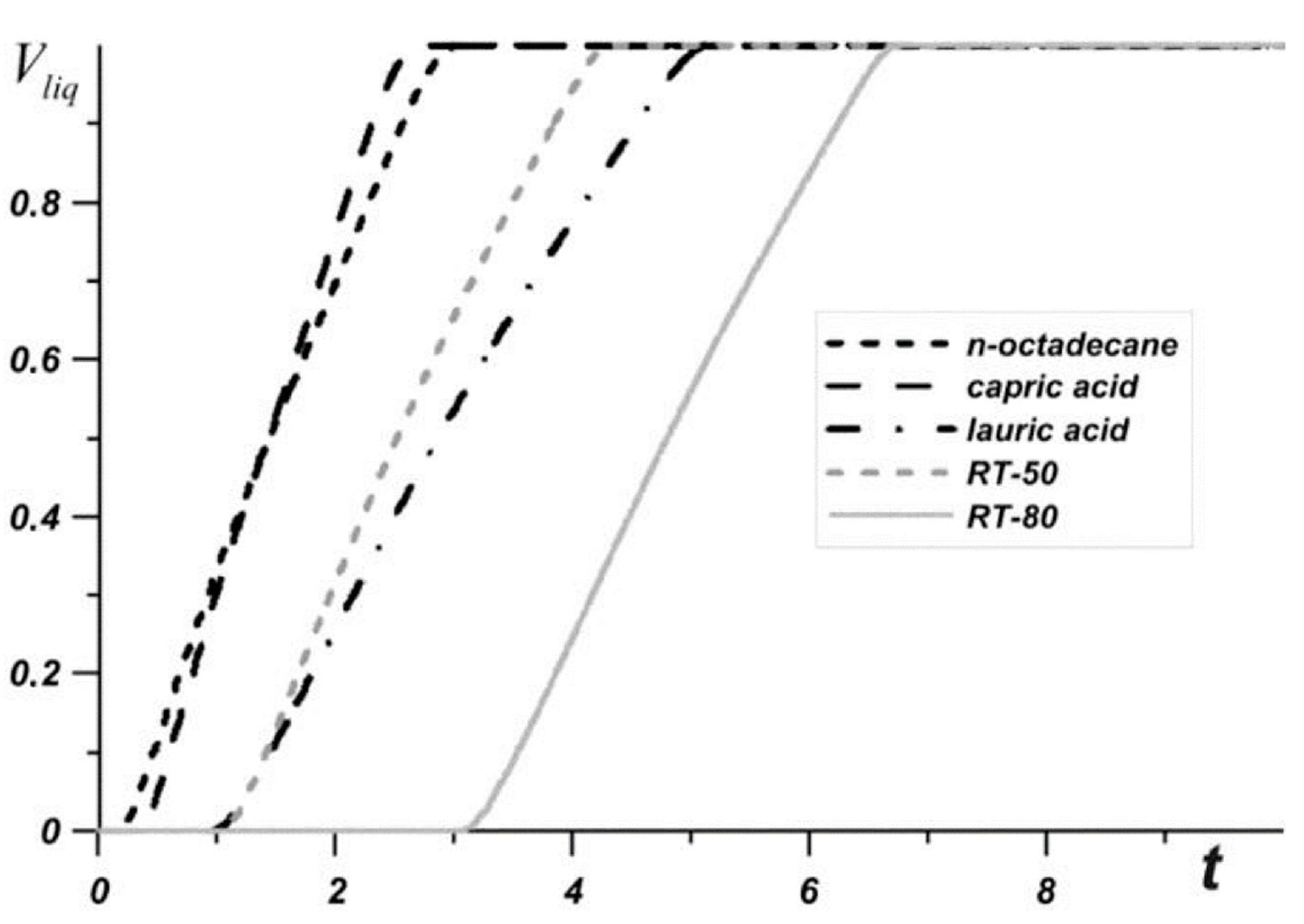 Energies 14 03821 g012