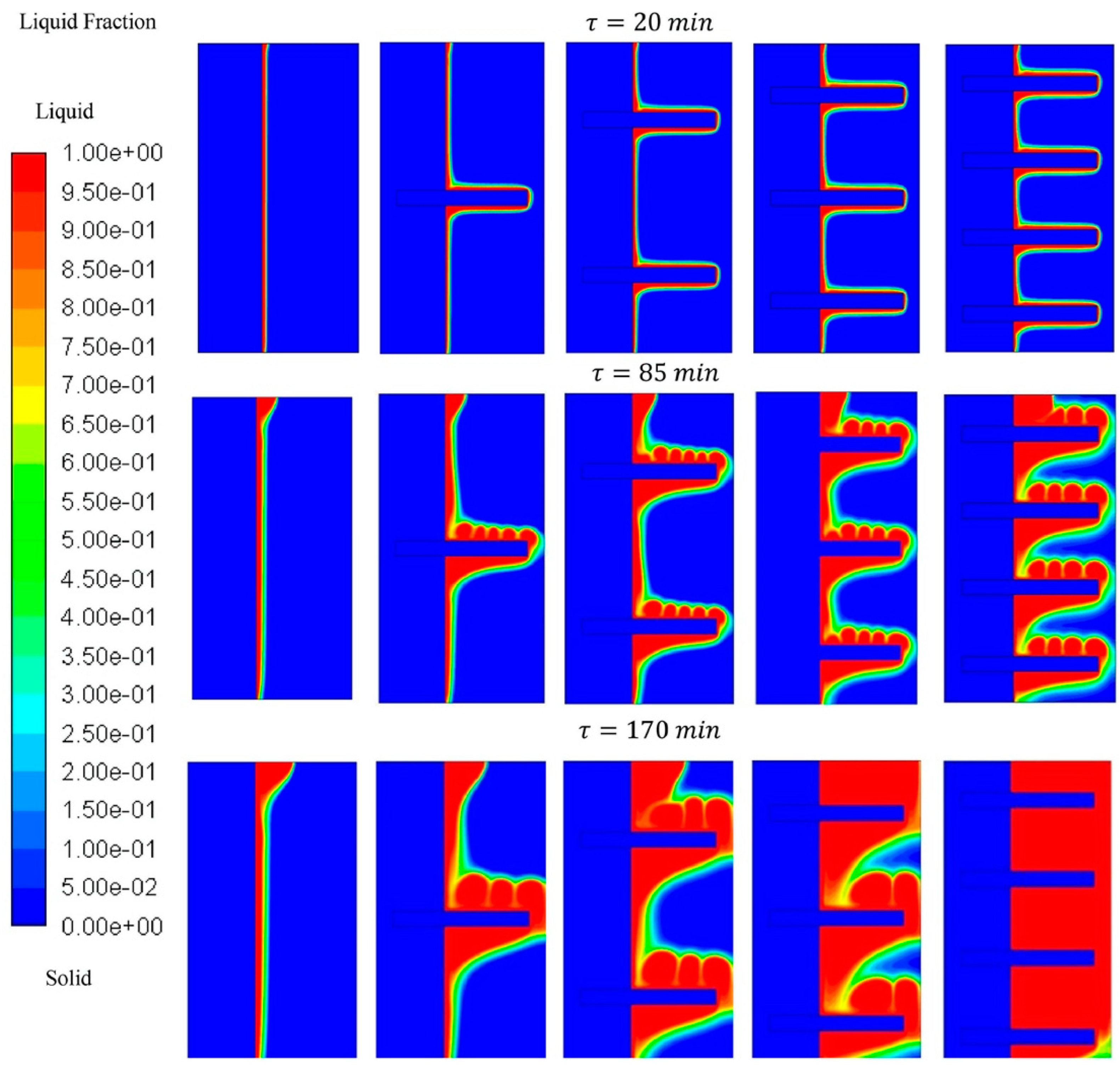 Energies 14 03821 g013