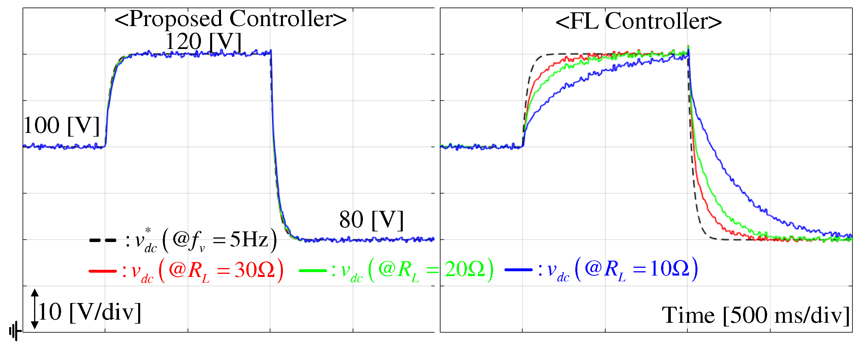 Energies 14 03824 g004