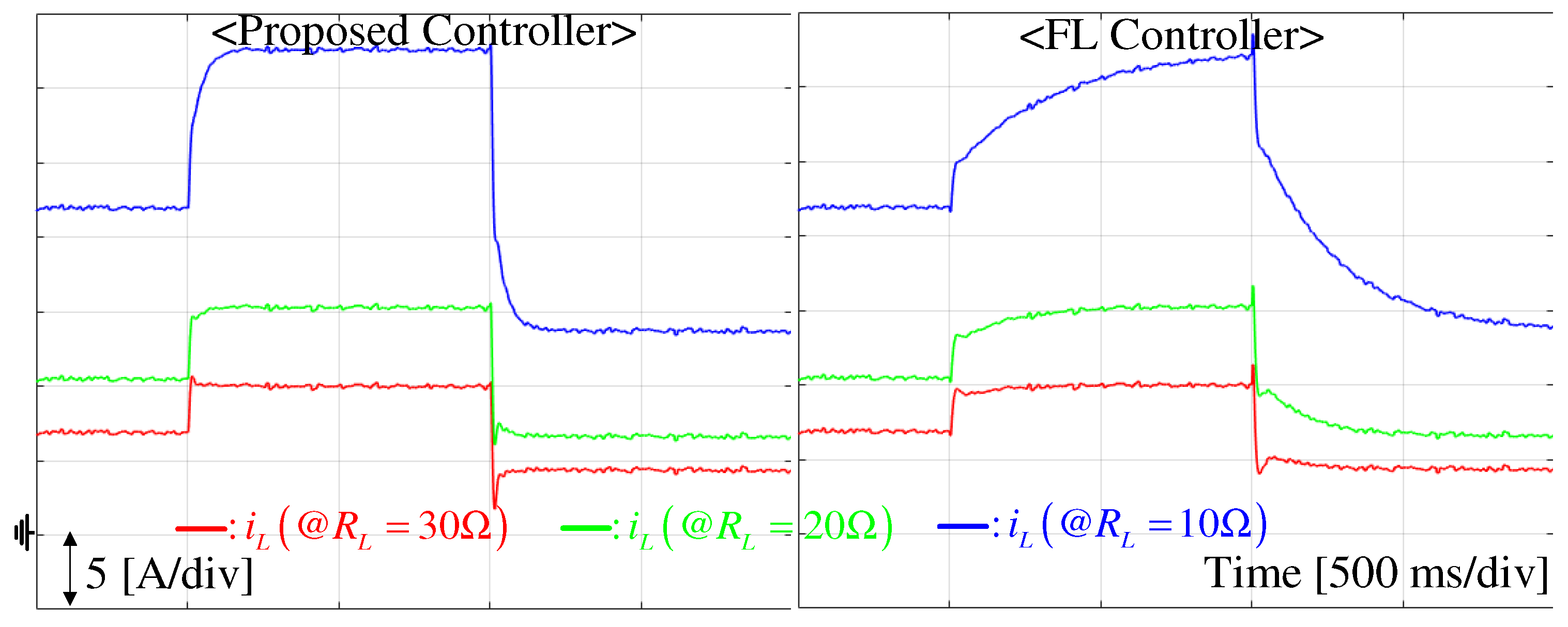 Energies 14 03824 g005