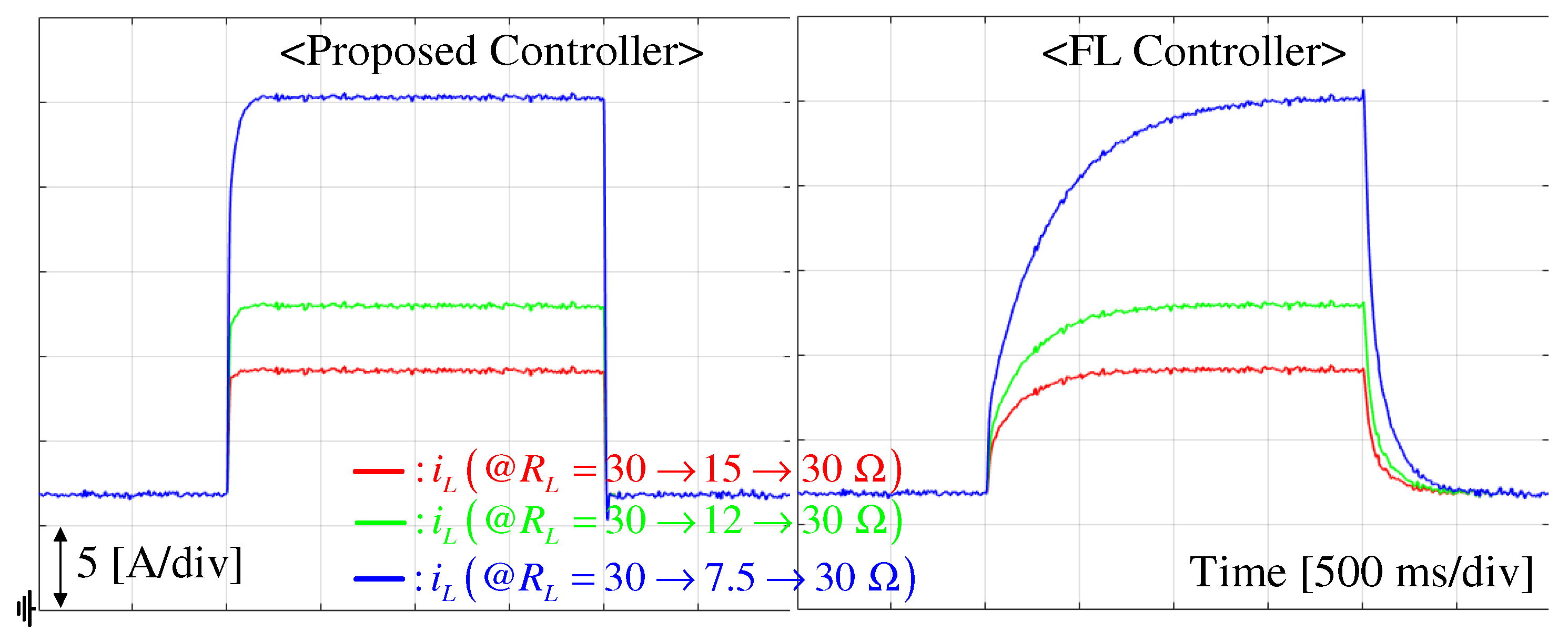 Energies 14 03824 g007