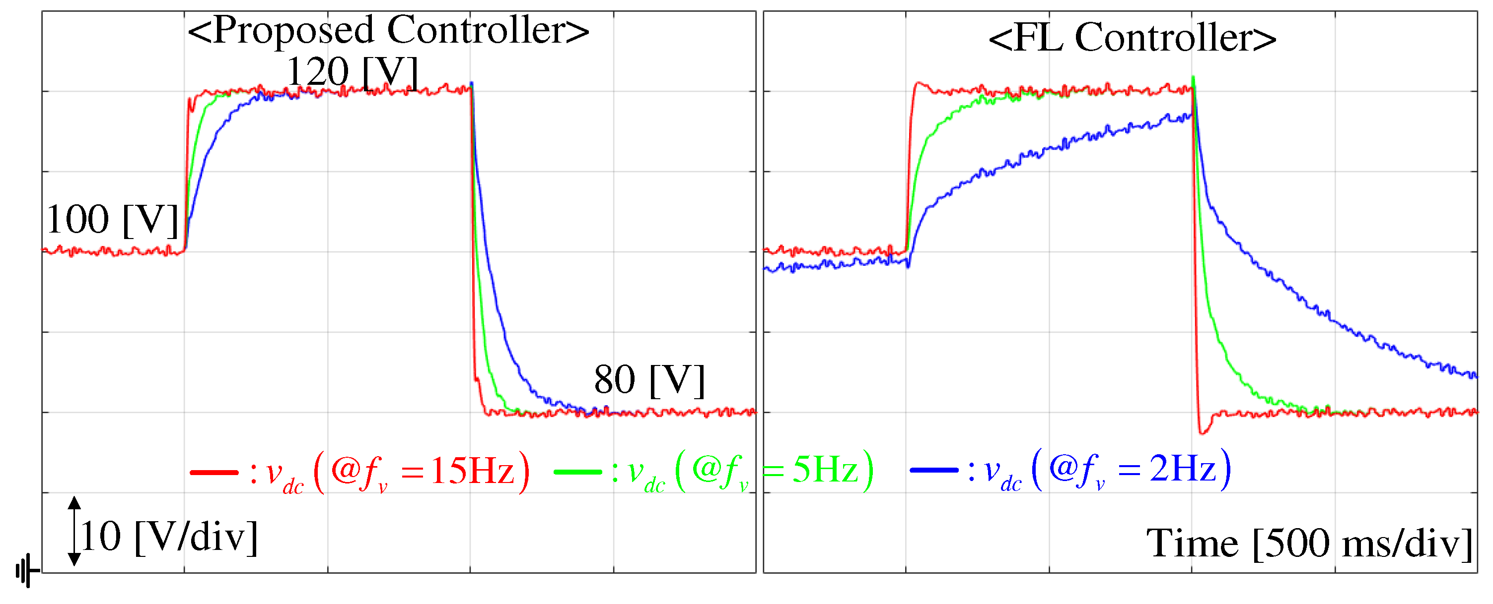 Energies 14 03824 g008