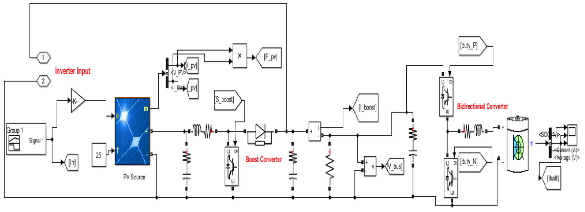Energies 14 03828 g009 Energies 14 03828 g009