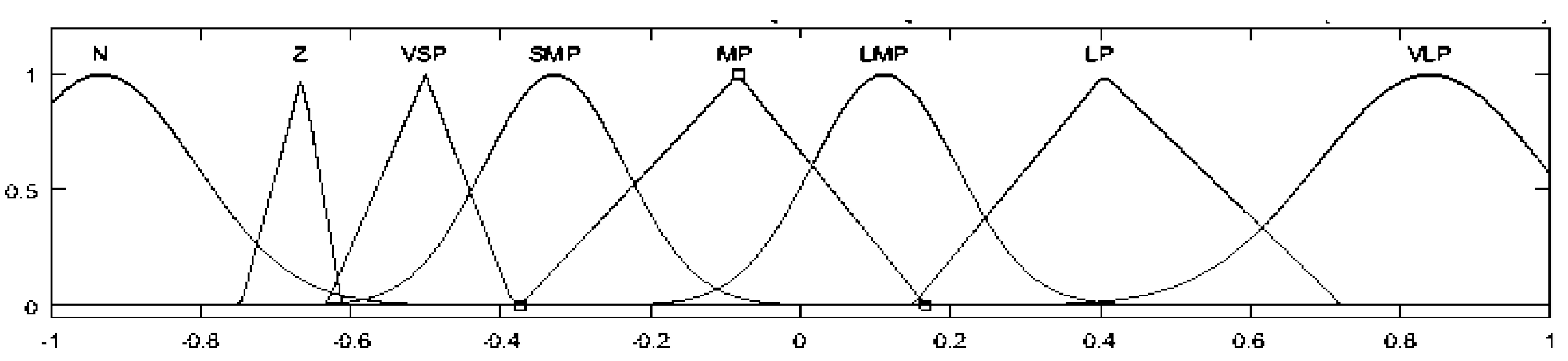 Energies 14 03828 g012 Energies 14 03828 g012