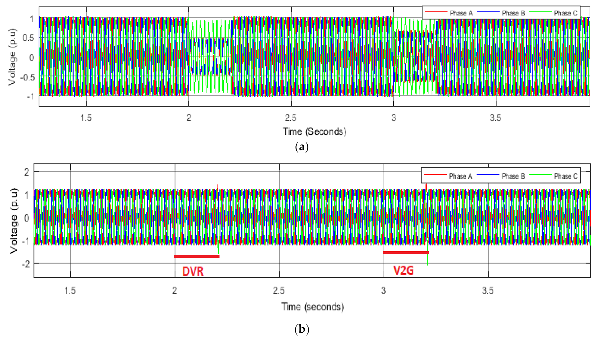 Energies 14 03828 g020 Energies 14 03828 g020