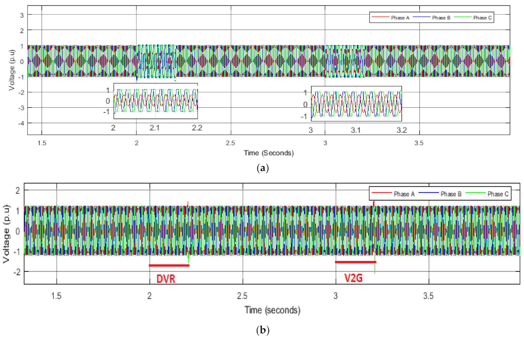 Energies 14 03828 g021 Energies 14 03828 g021