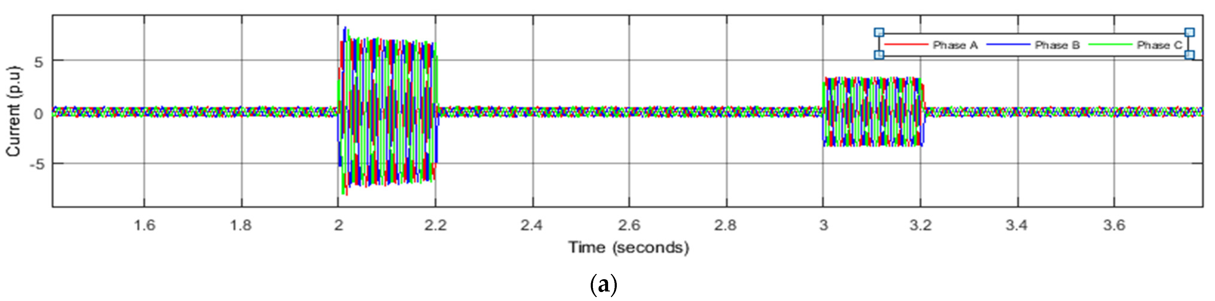 Energies 14 03828 g022a Energies 14 03828 g022a