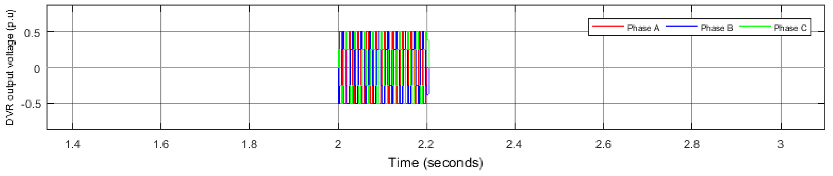 Energies 14 03828 g026 Energies 14 03828 g026