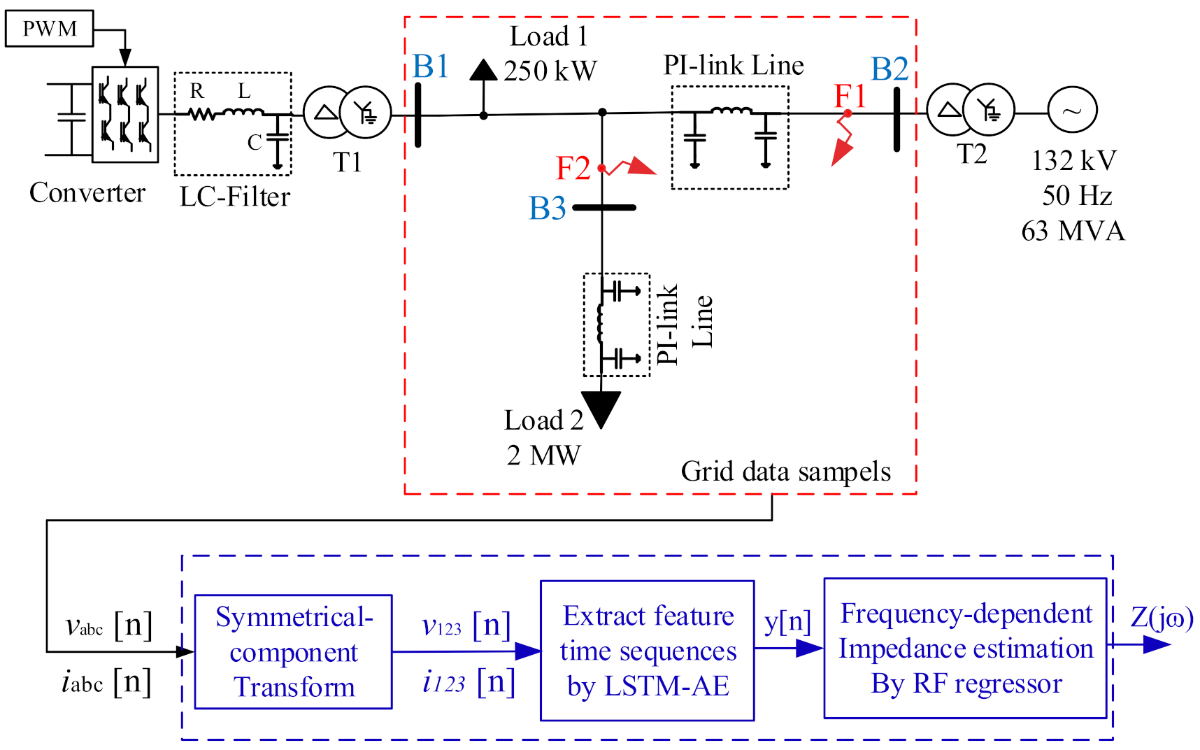 Energies 14 03829 g001 550