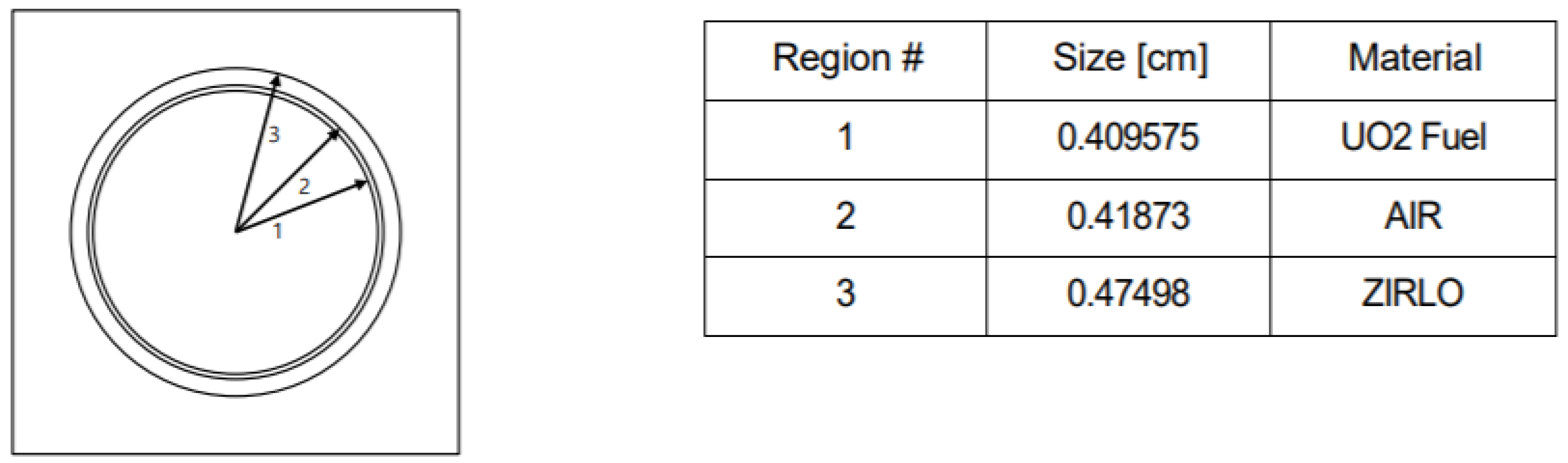 Energies 14 03831 g001