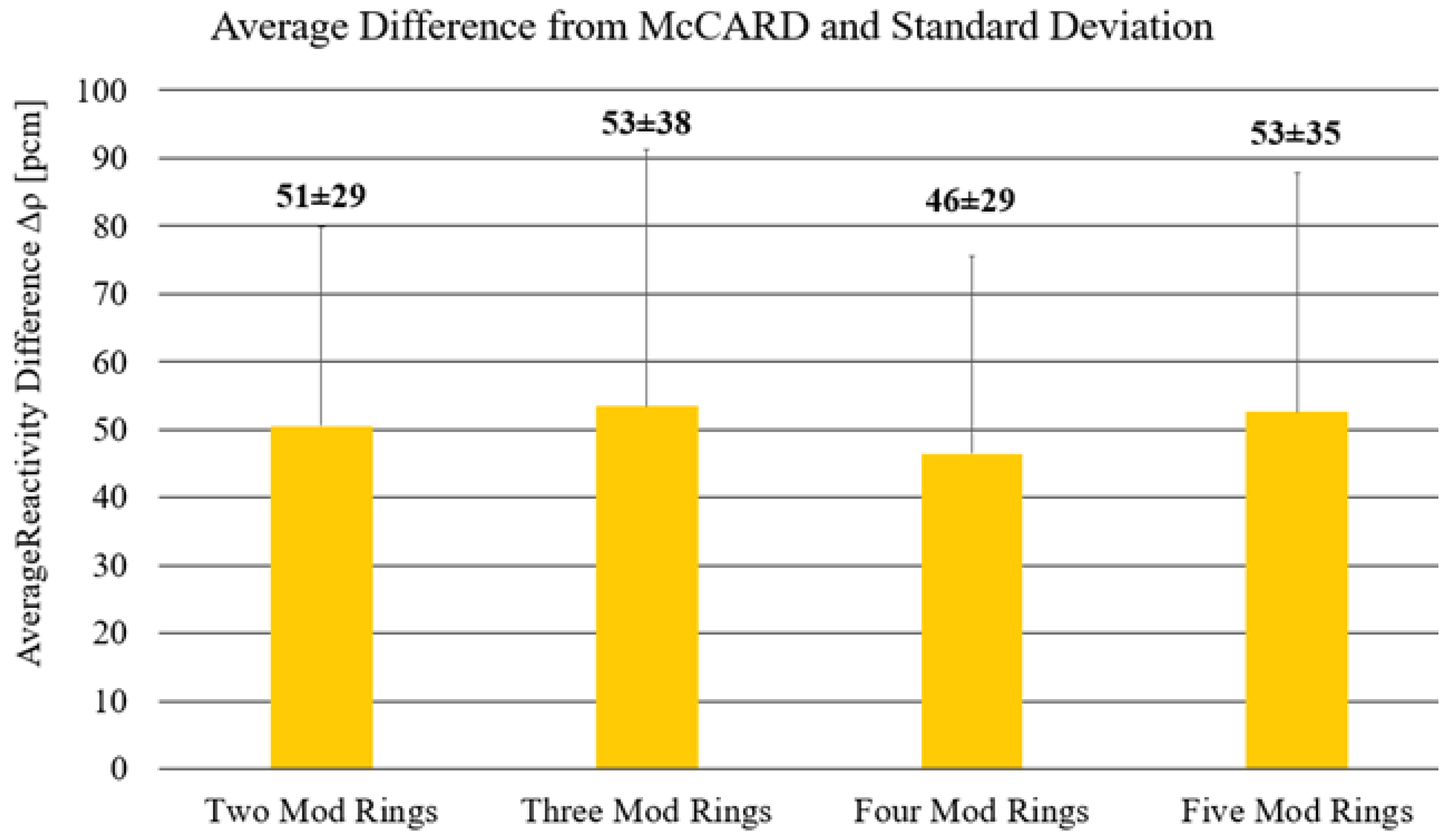 Energies 14 03831 g013
