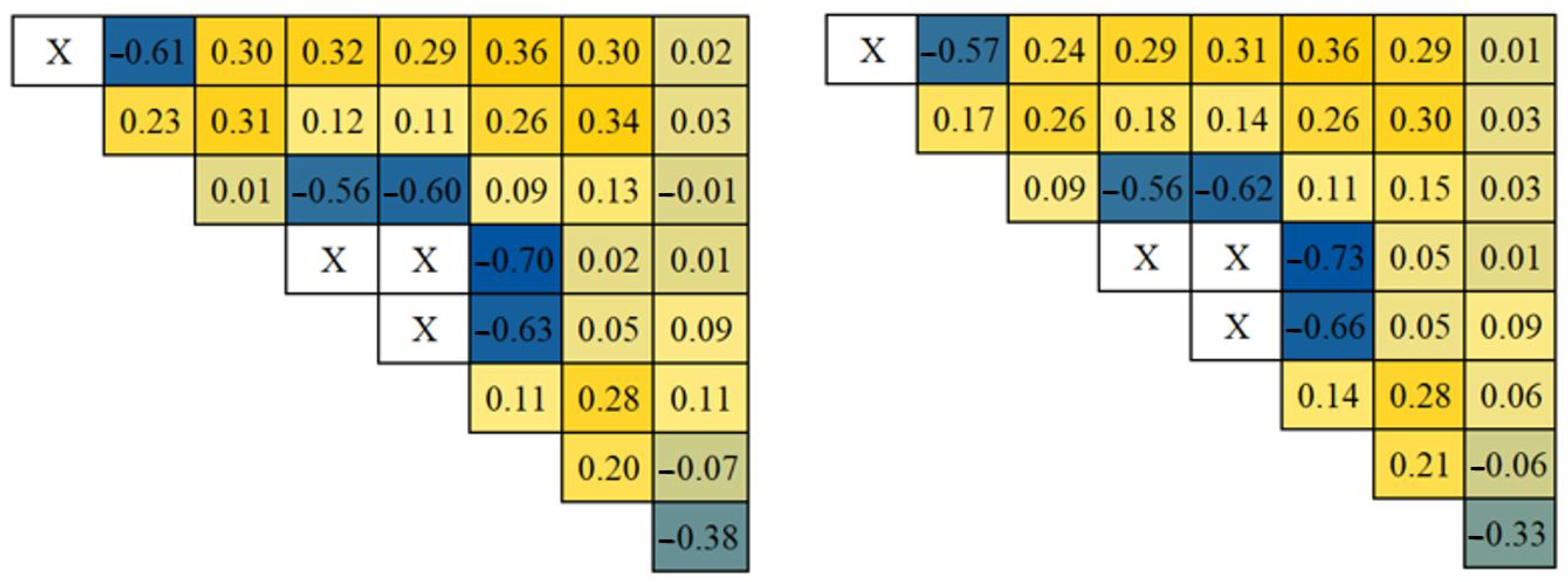 Energies 14 03831 g018