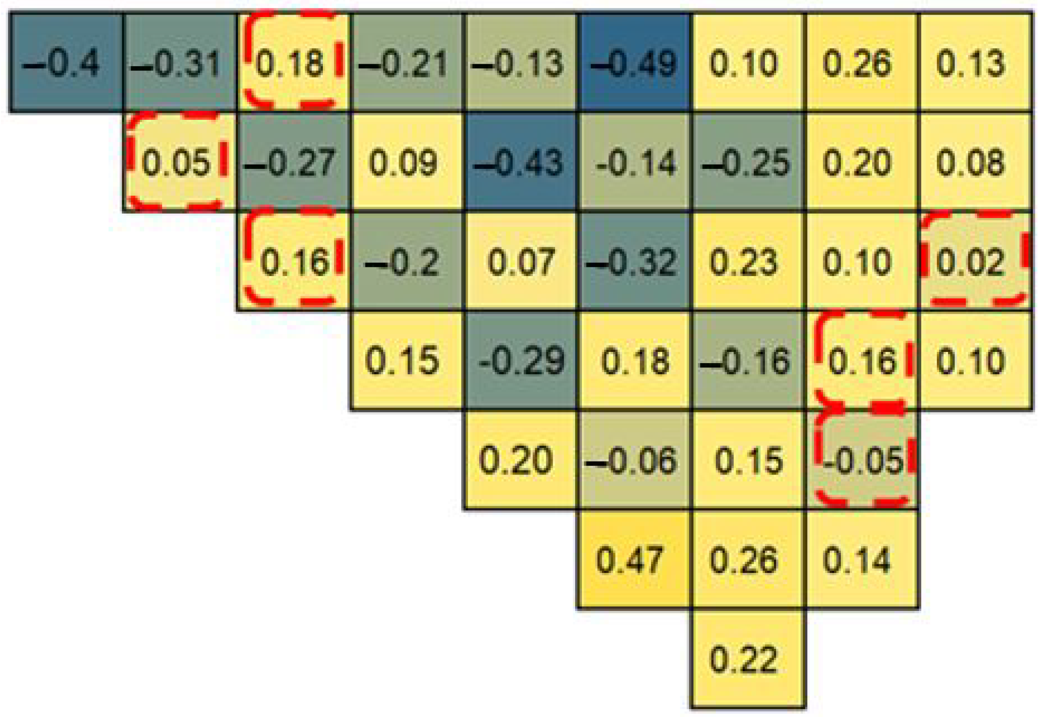 Energies 14 03831 g020