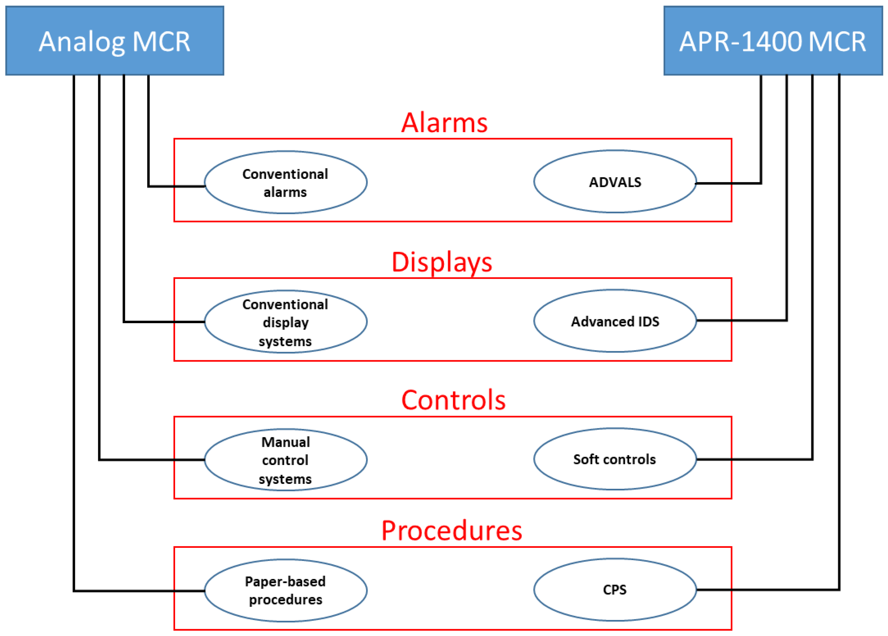television the plug in drug analysis
