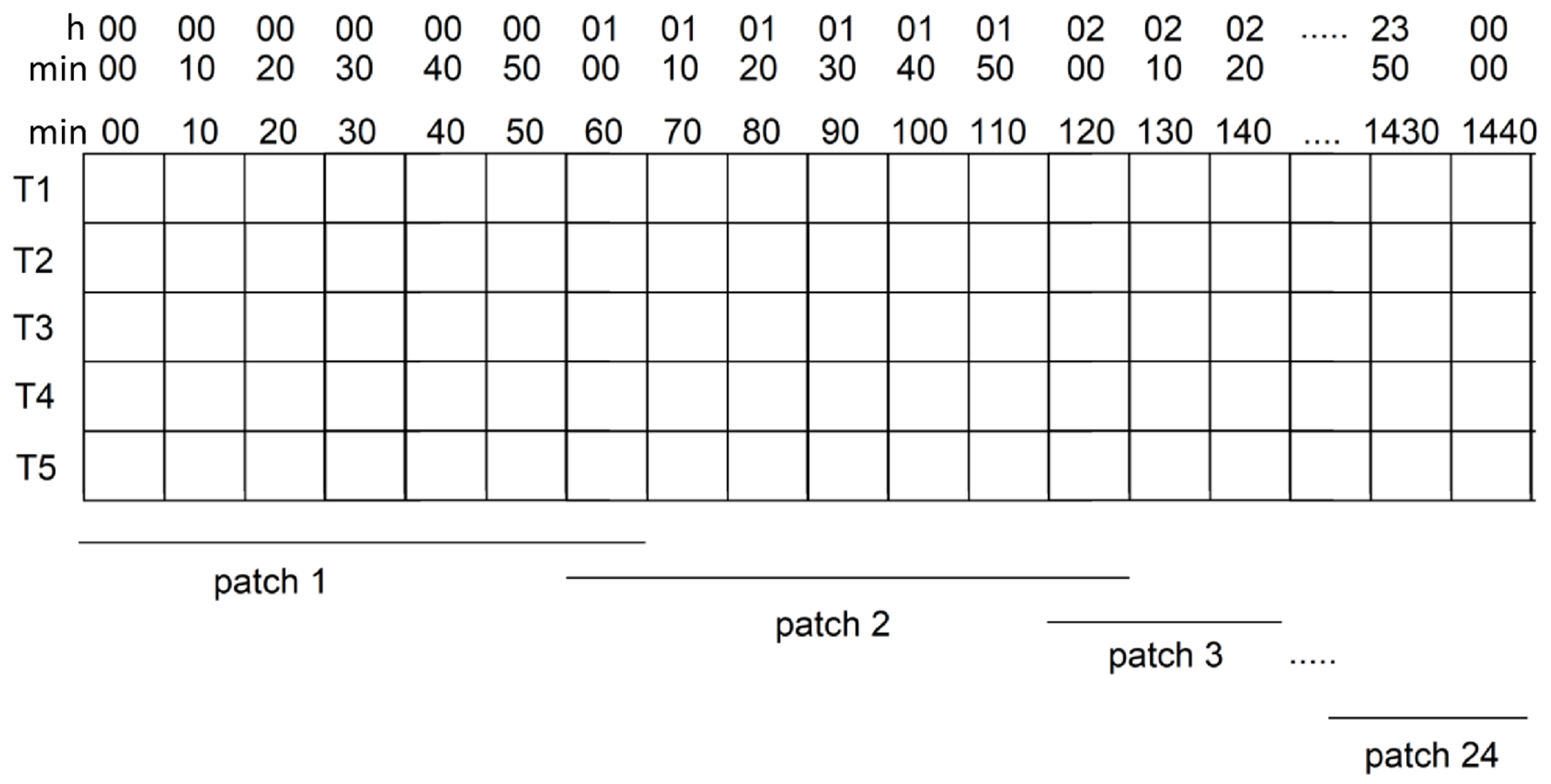Energies 14 03836 g003