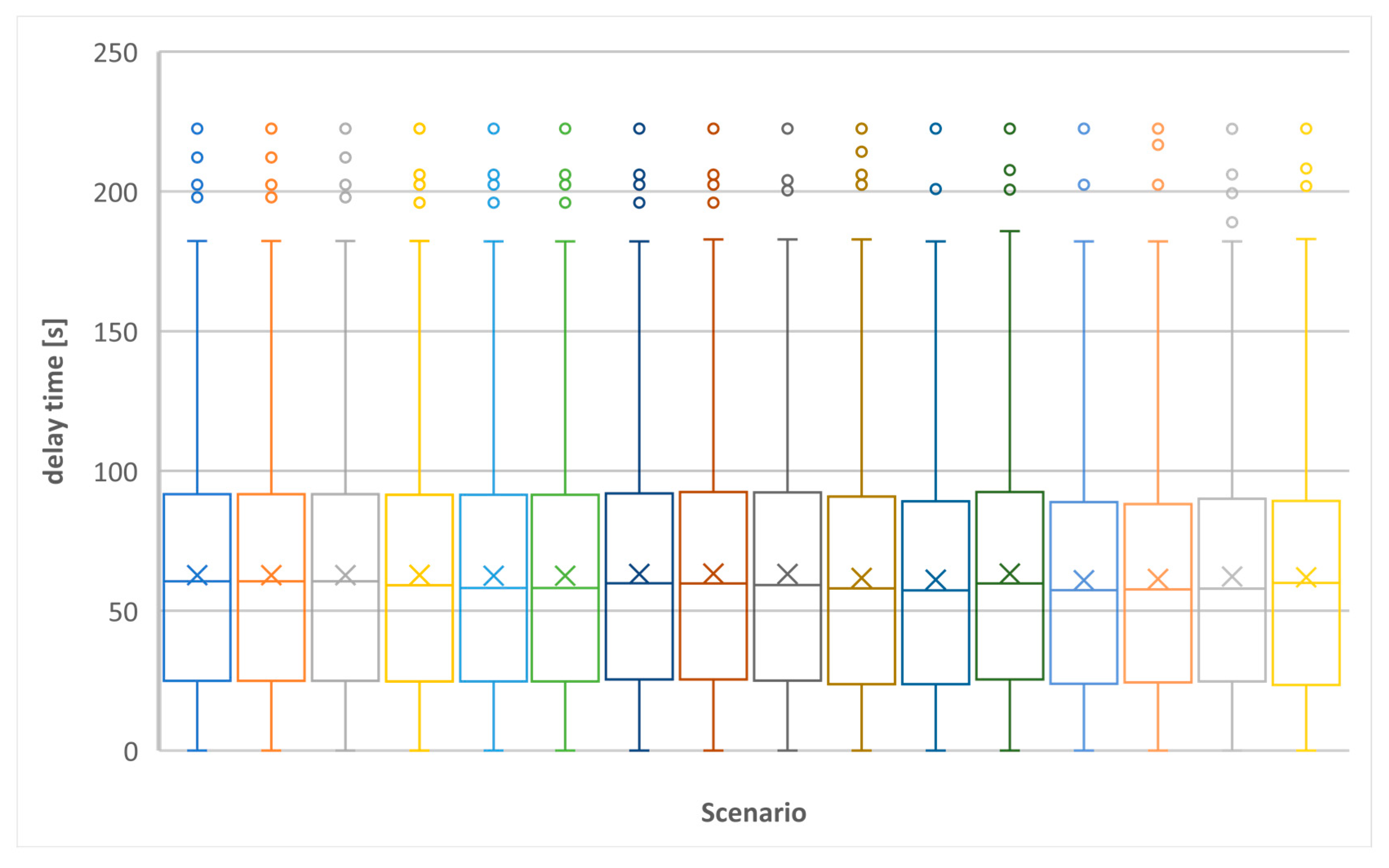 Energies 14 03838 g008 550