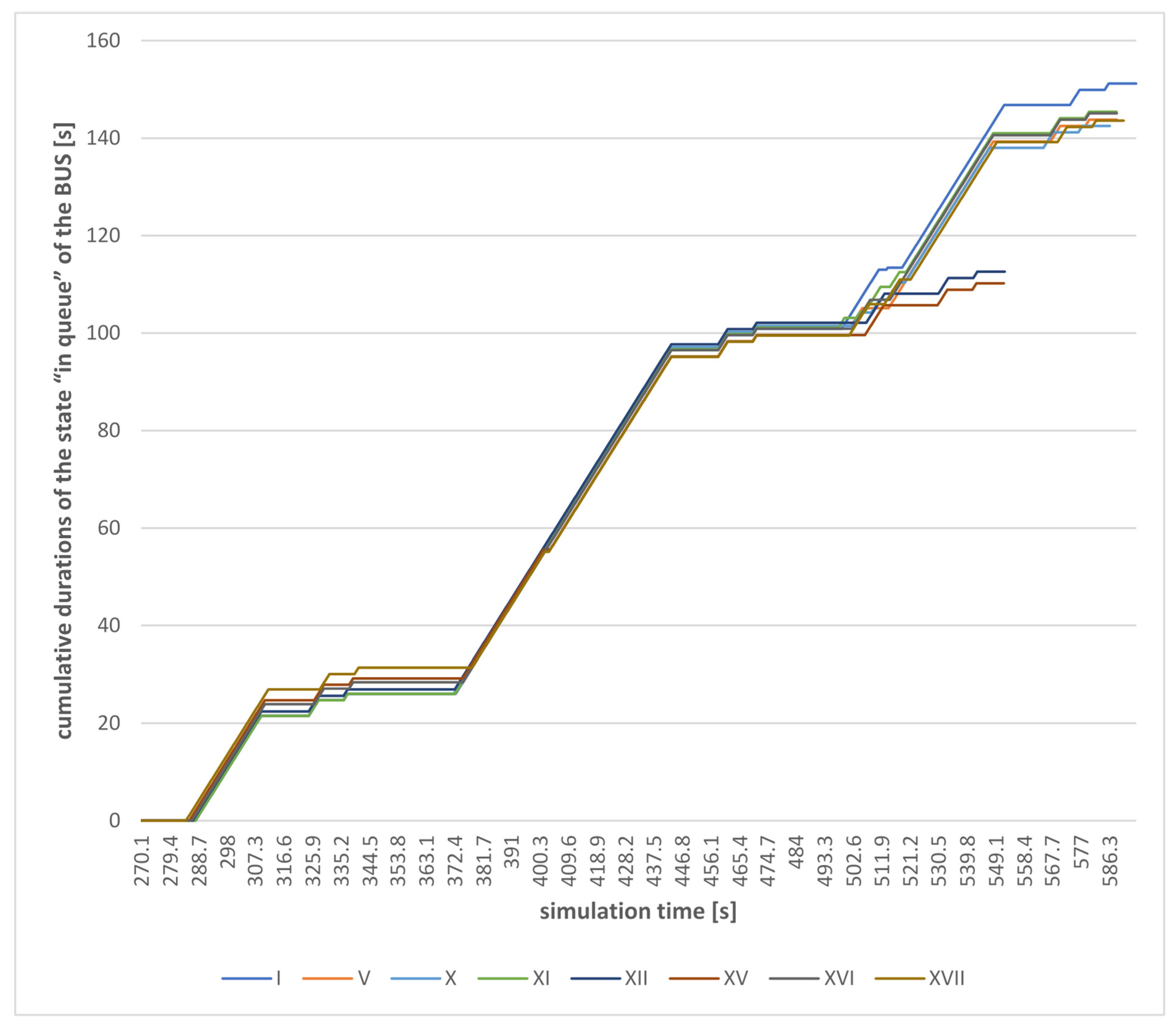 Energies 14 03838 g009 550