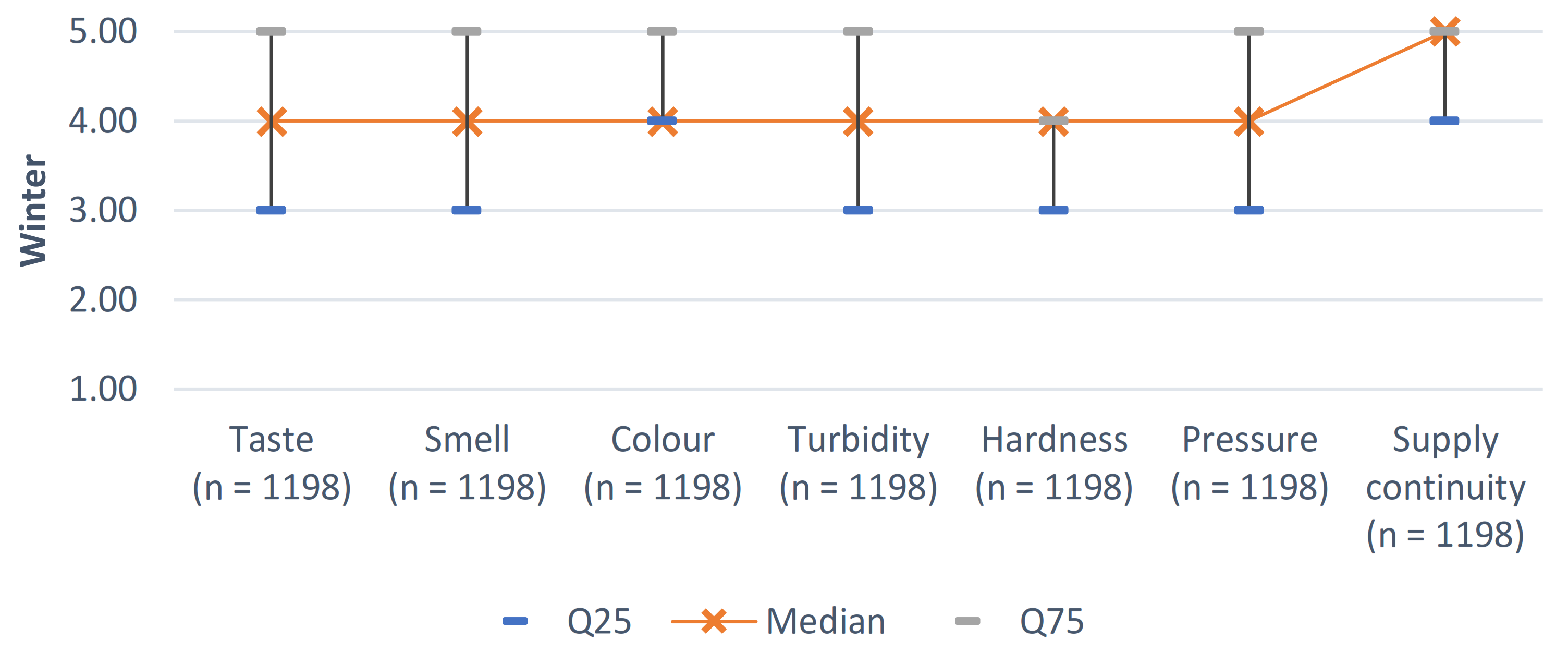 Energies 14 03841 g005