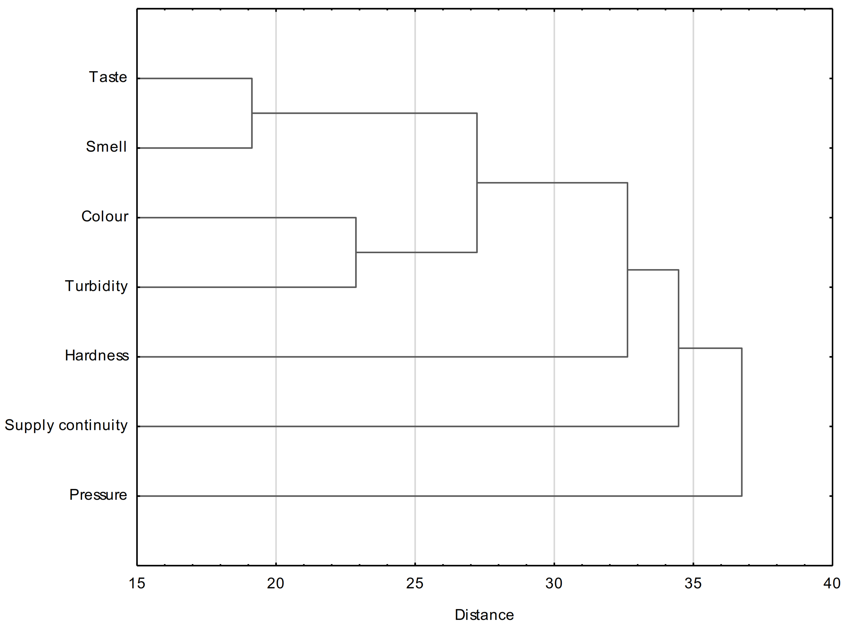 Energies 14 03841 g006