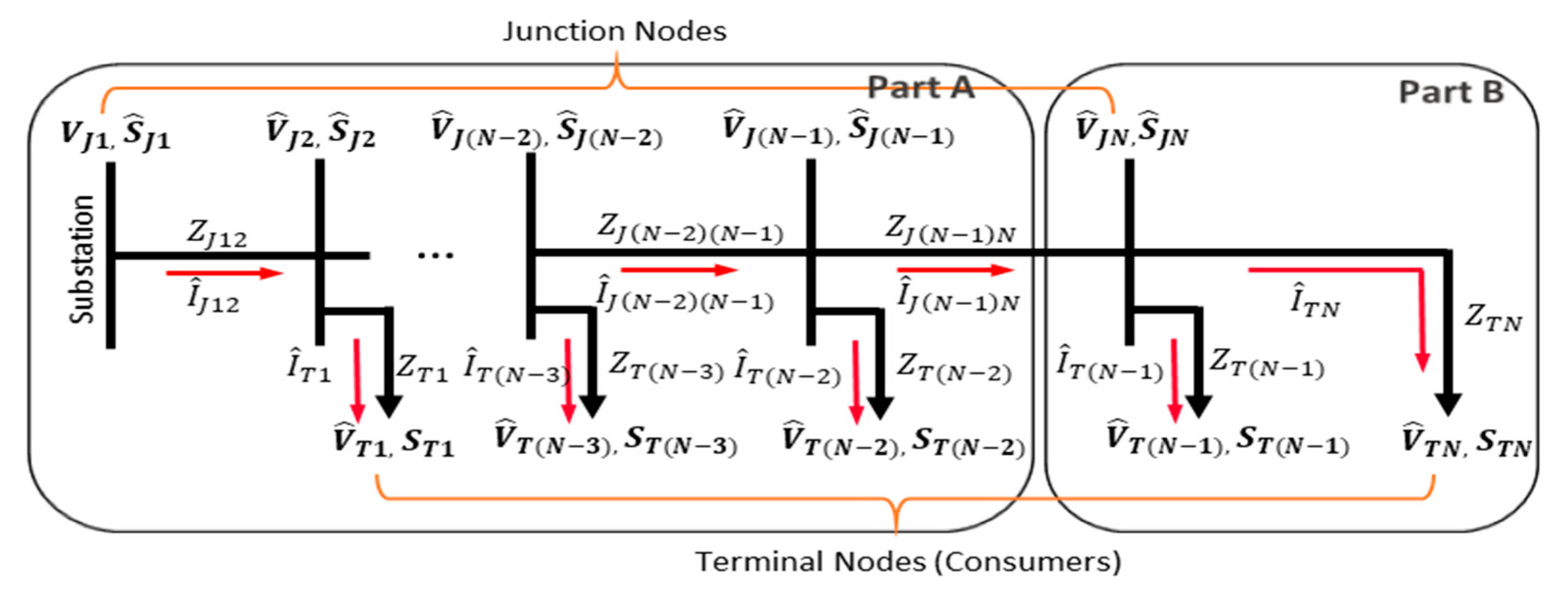 Energies 14 03842 g004 550