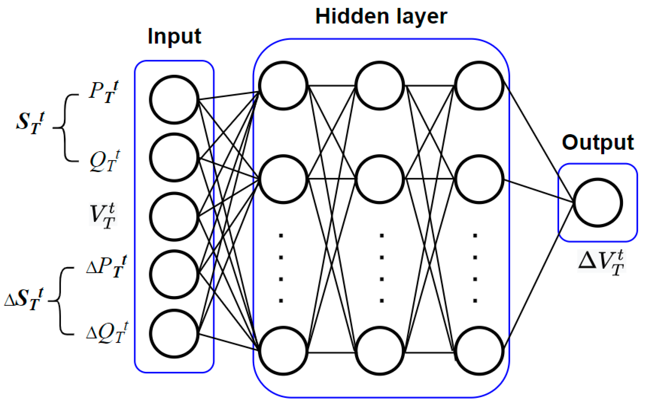 Energies 14 03842 g007 550