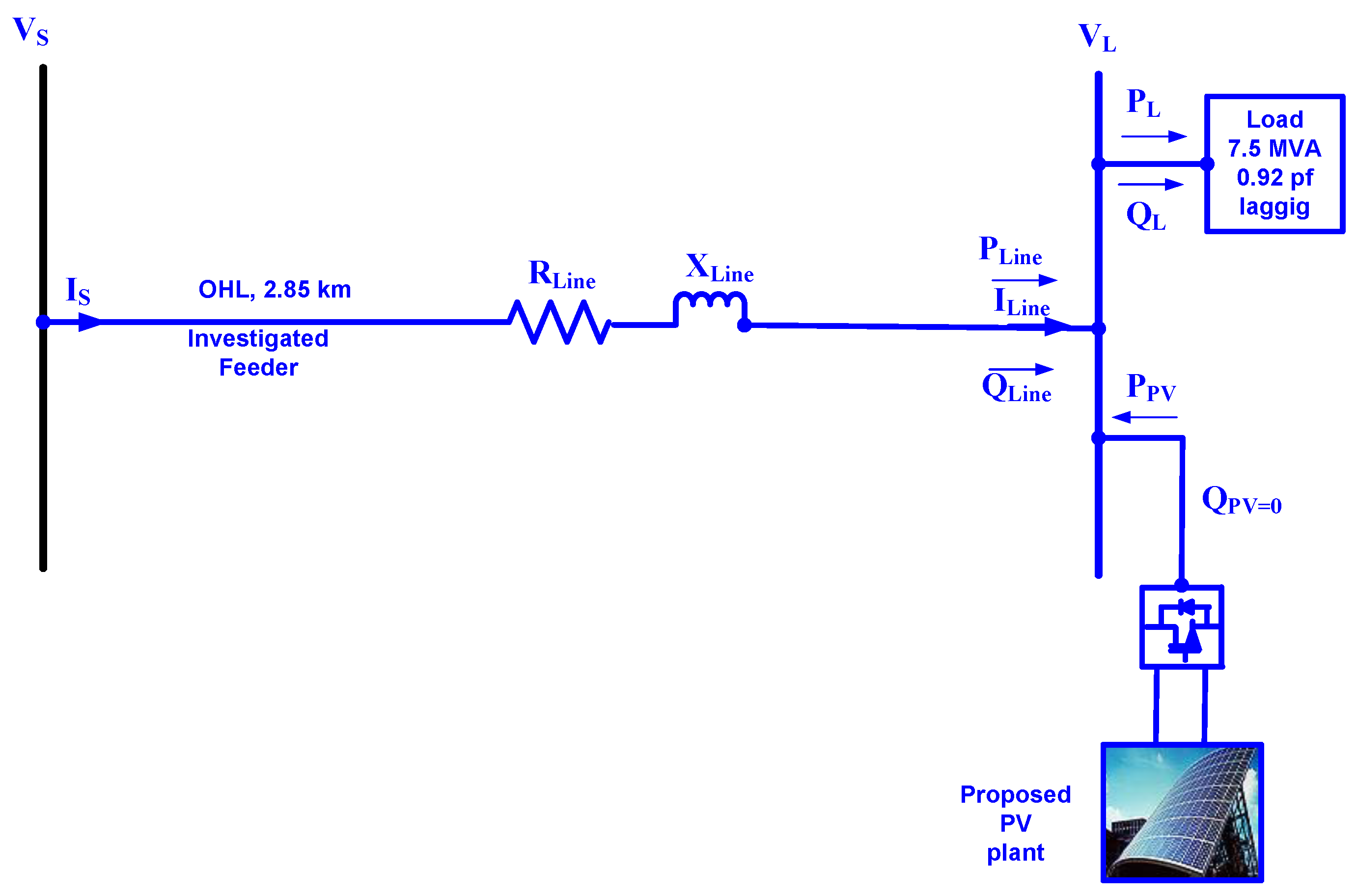 Energies 14 03843 g003 550