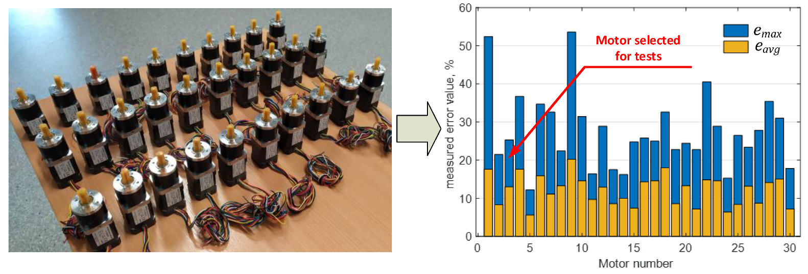 Energies 14 03845 g002