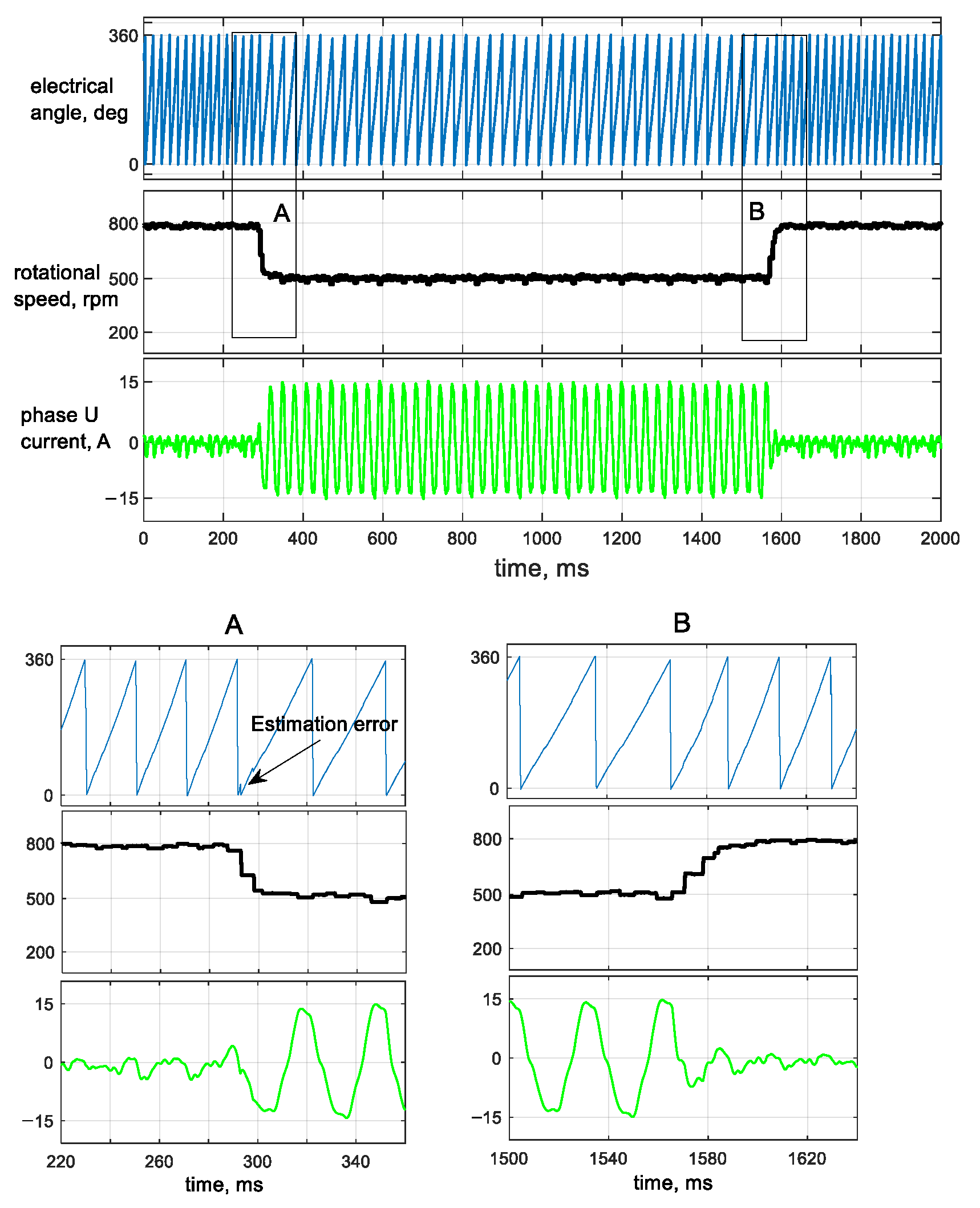 Energies 14 03845 g011