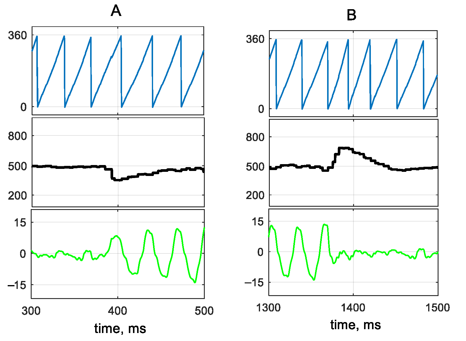 Energies 14 03845 g012b