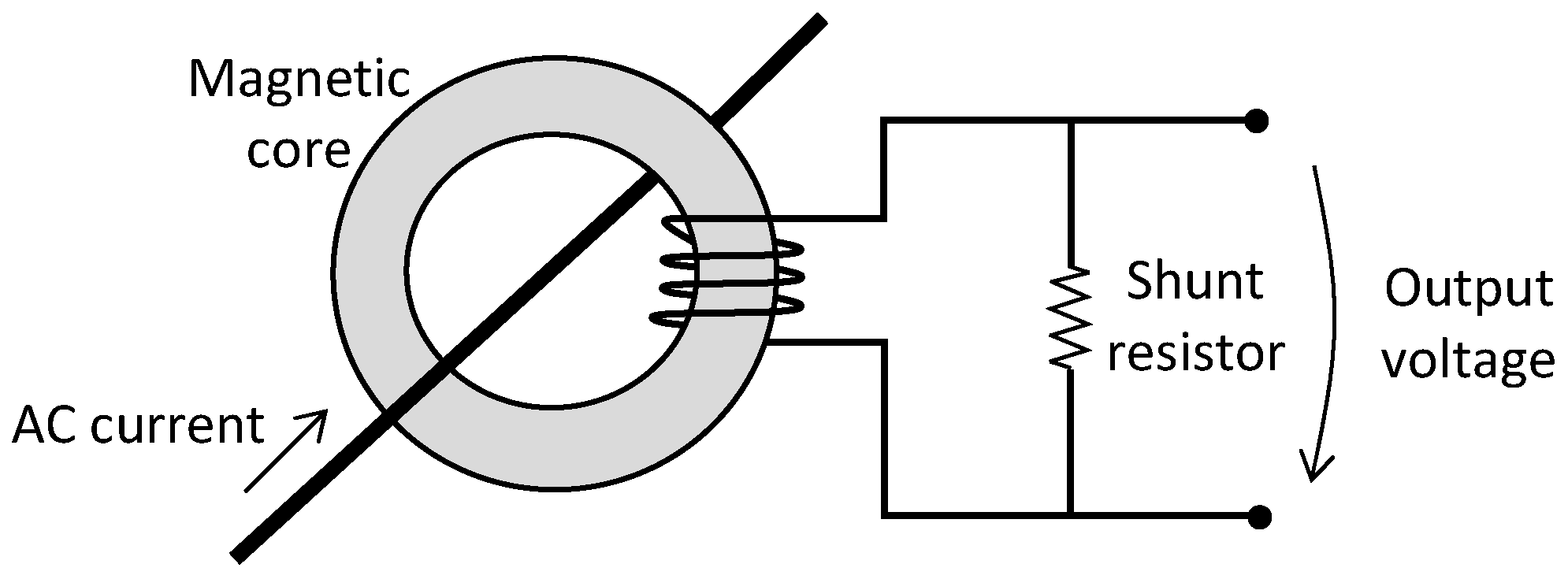 A More Efficient Technique to Power Home Circuit Diagram