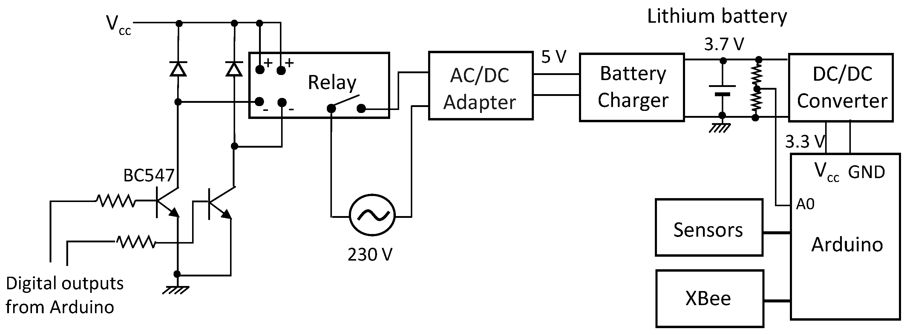 Energies 14 03846 g003 550
