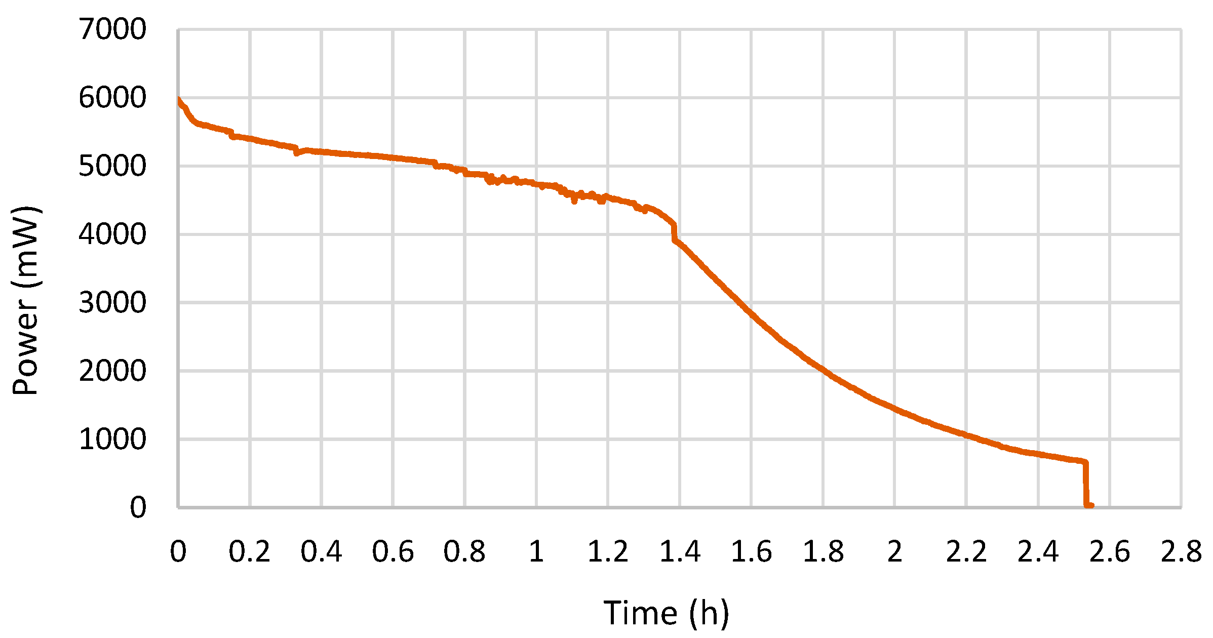 Energies 14 03846 g008 550