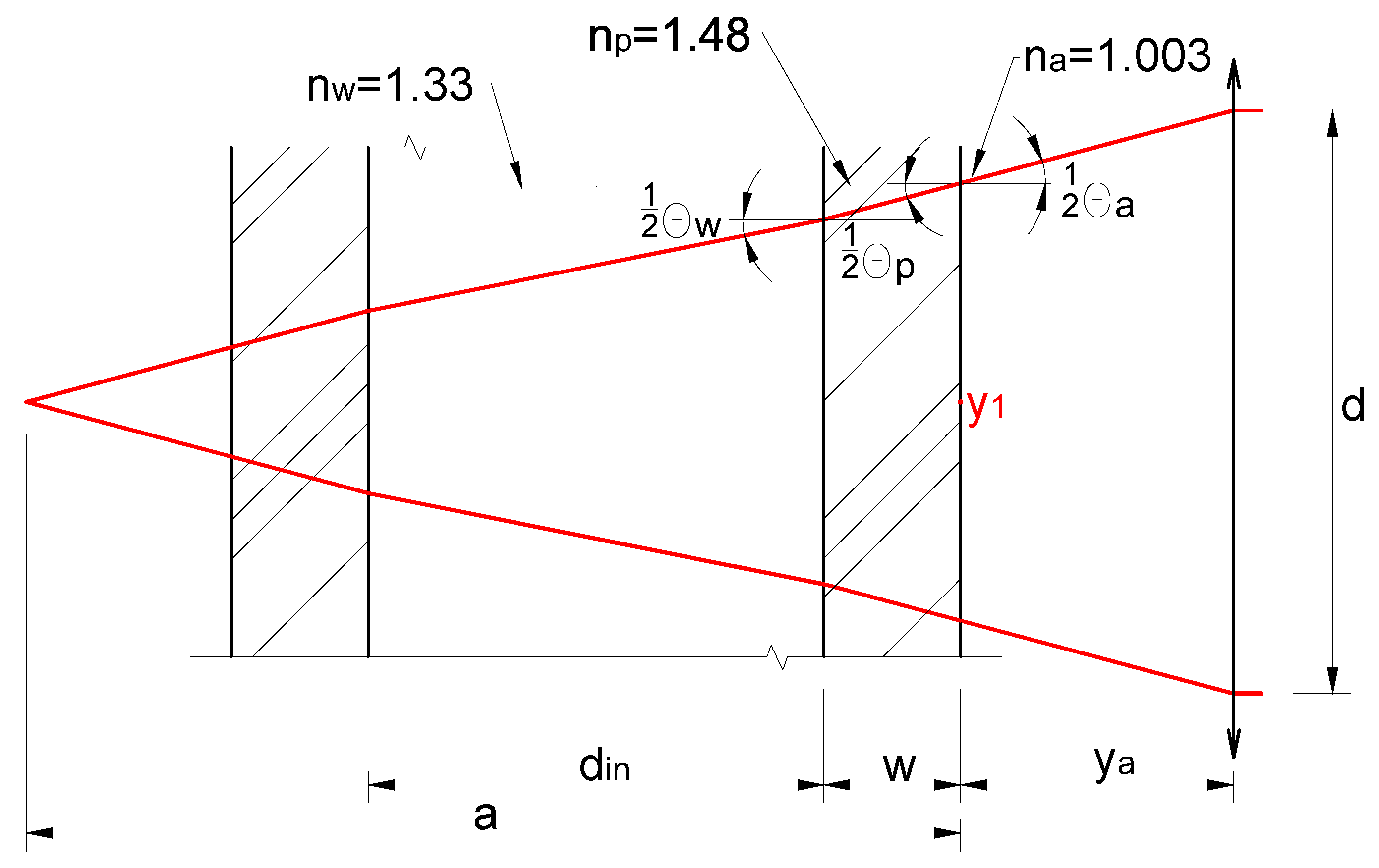 Energies 14 03847 g004