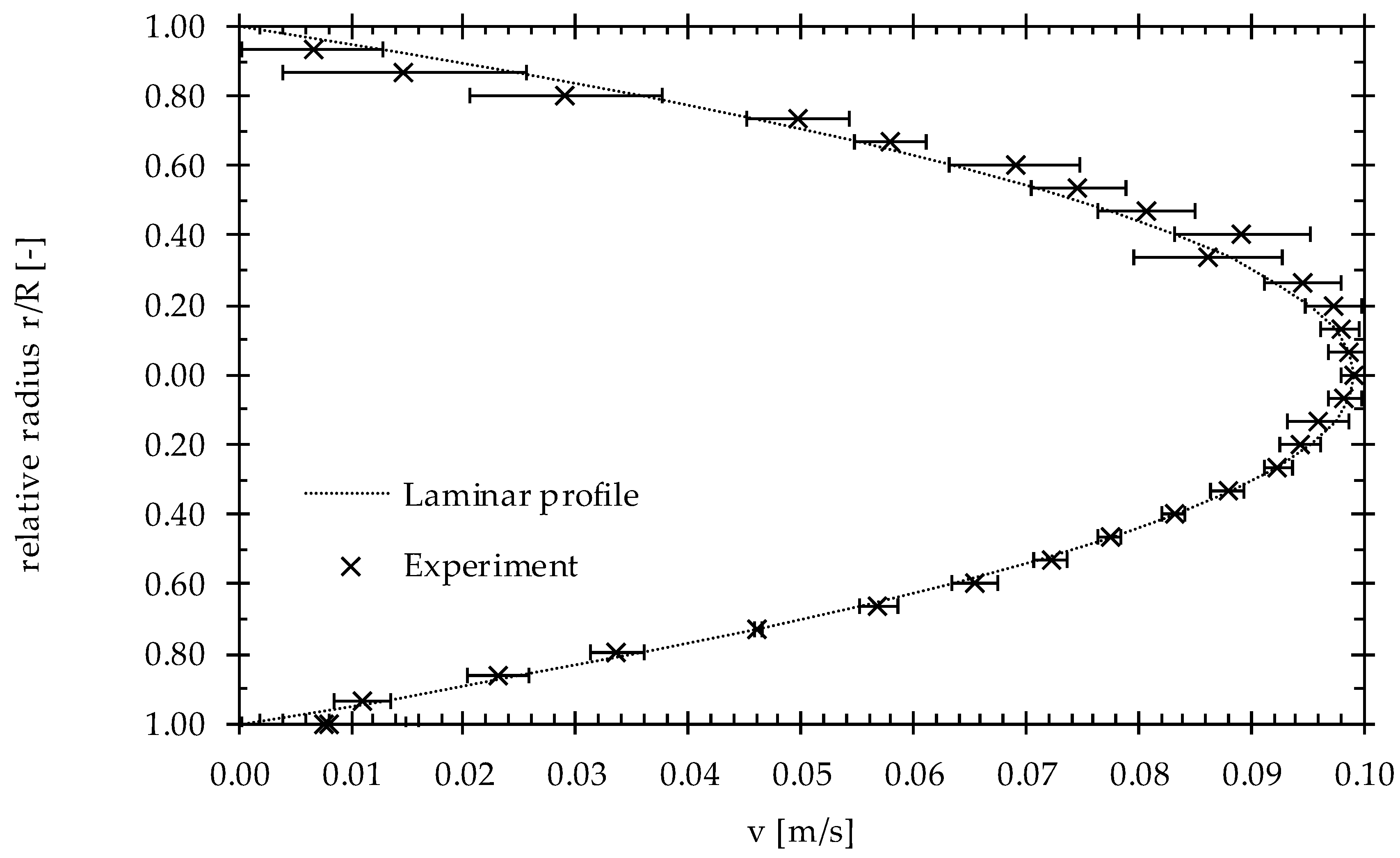 Energies 14 03847 g006