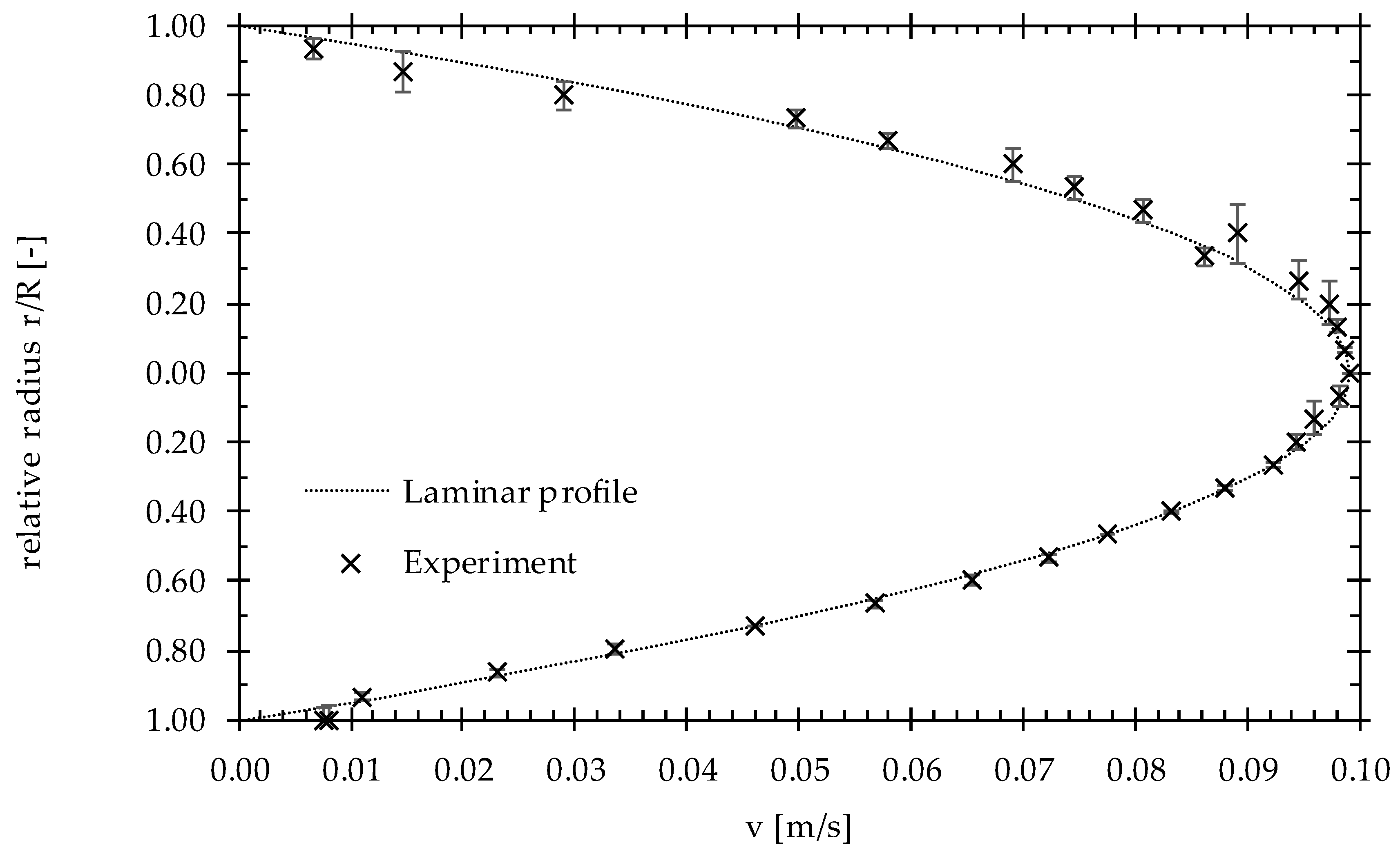Energies 14 03847 g008