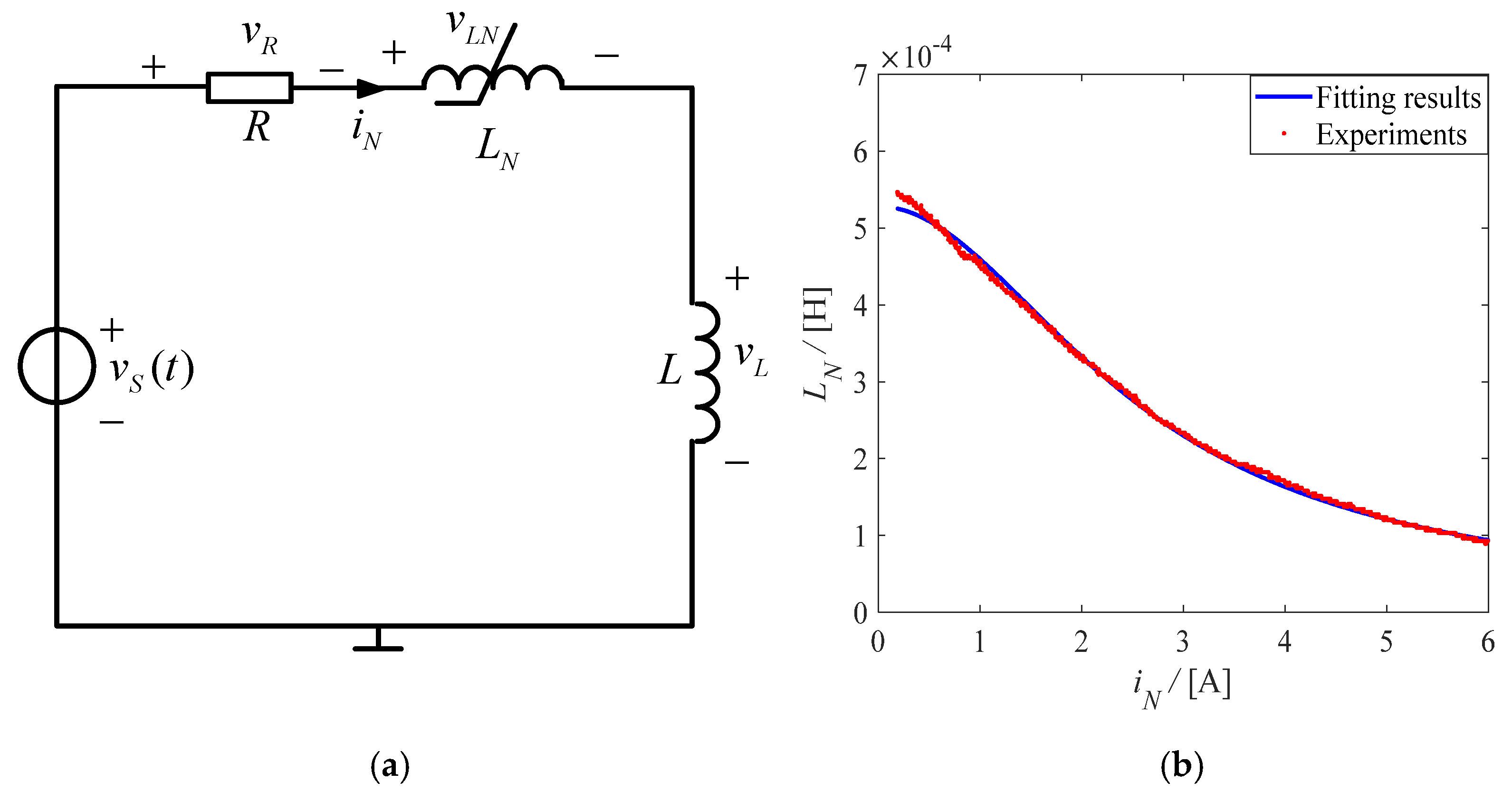Energies 14 03848 g001 550