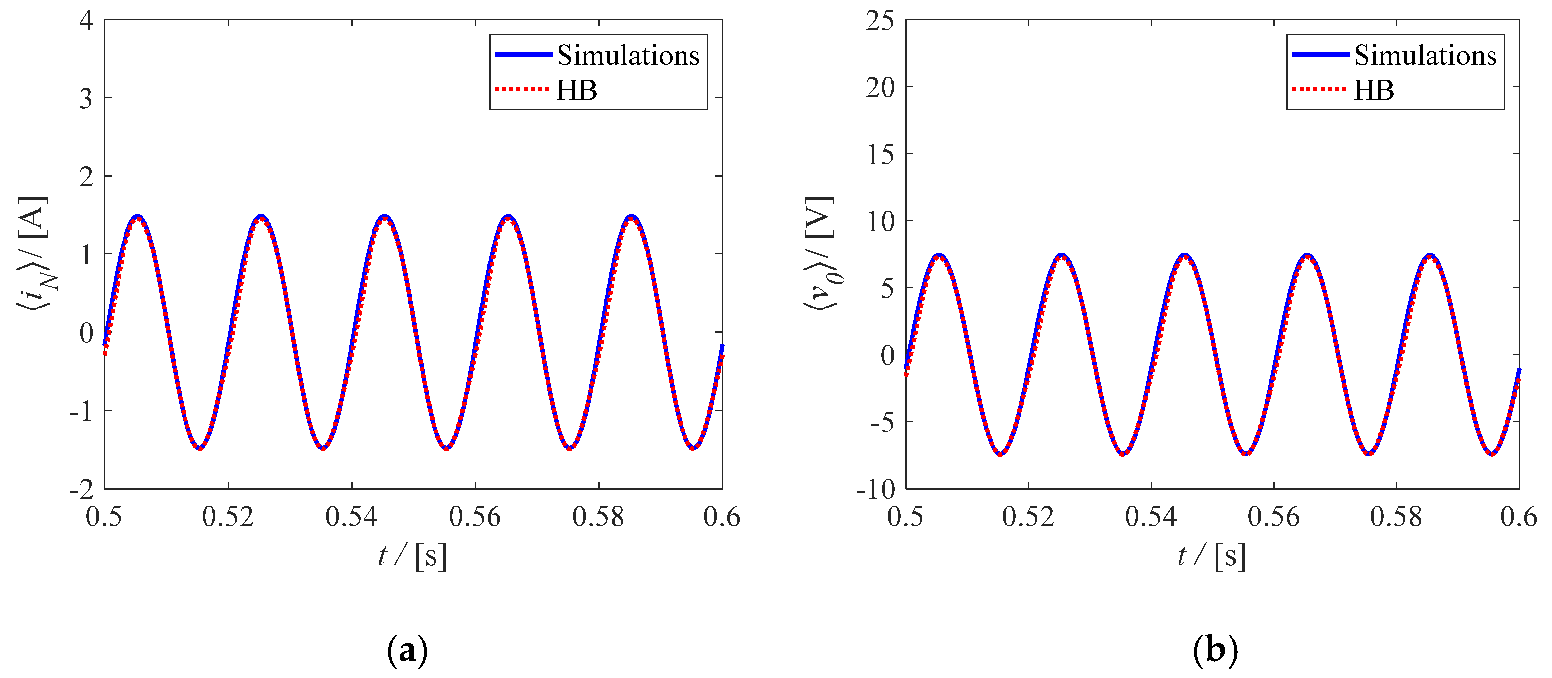 Energies 14 03848 g003 550