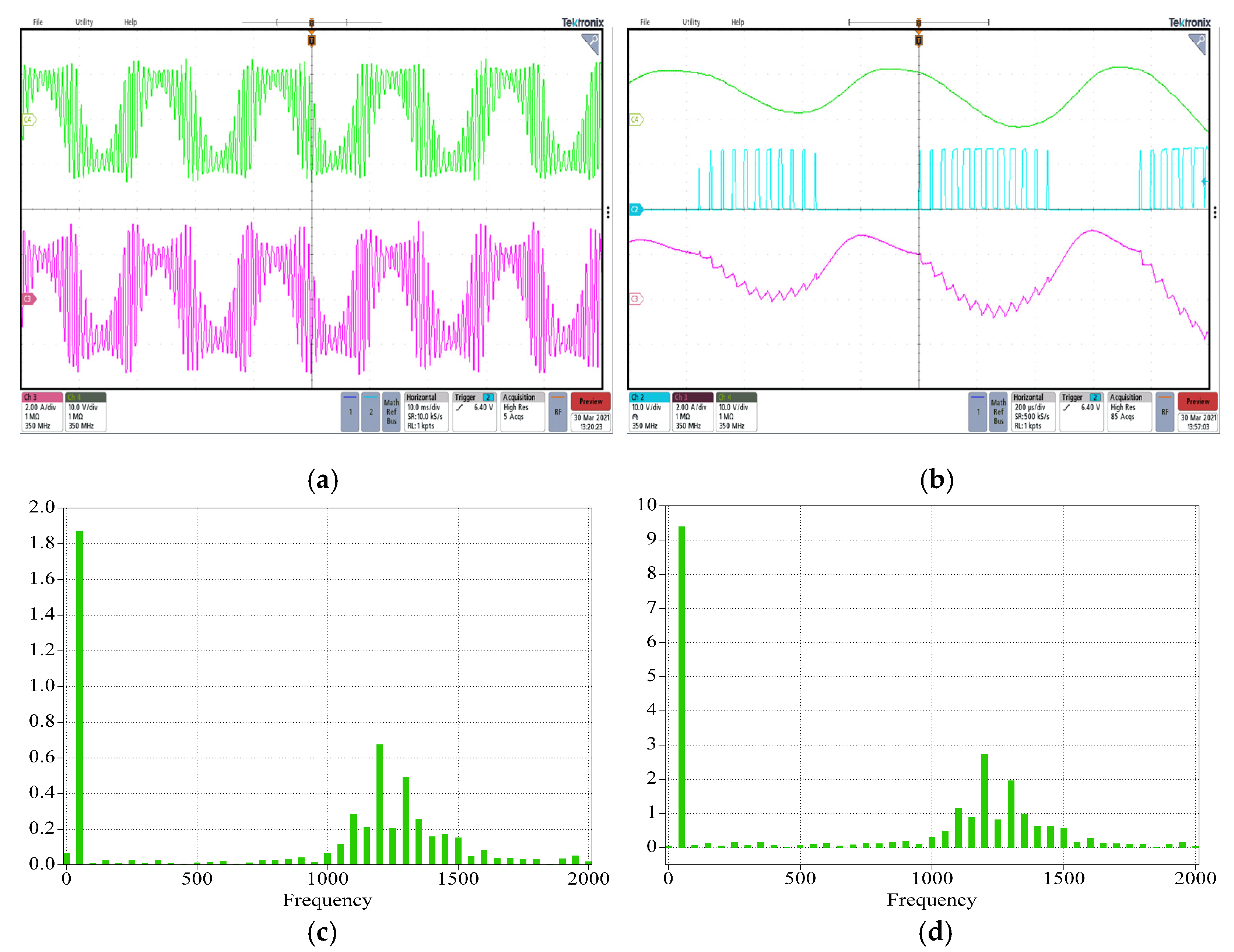 Energies 14 03848 g008 550