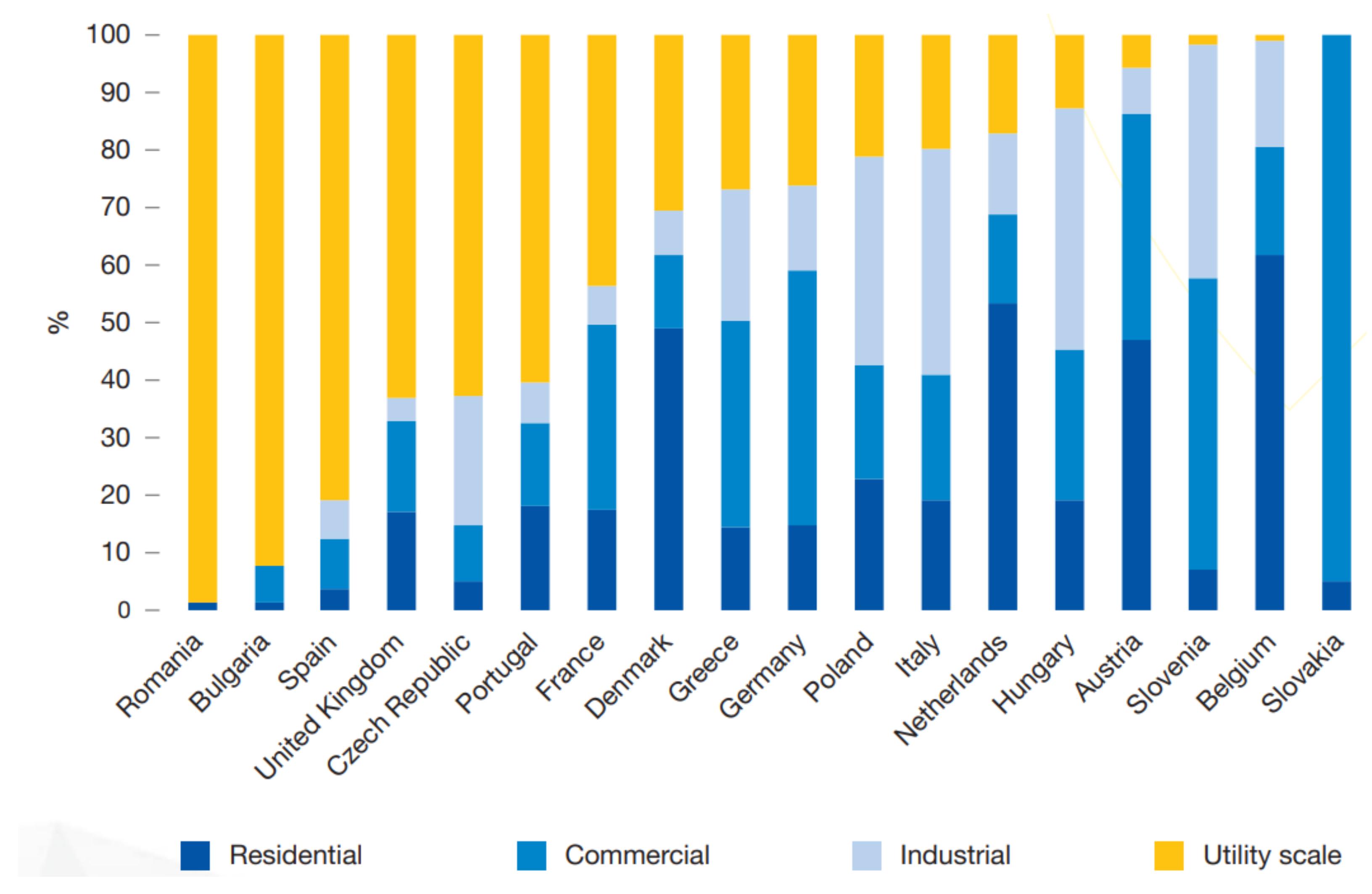 Energies 14 03853 g002