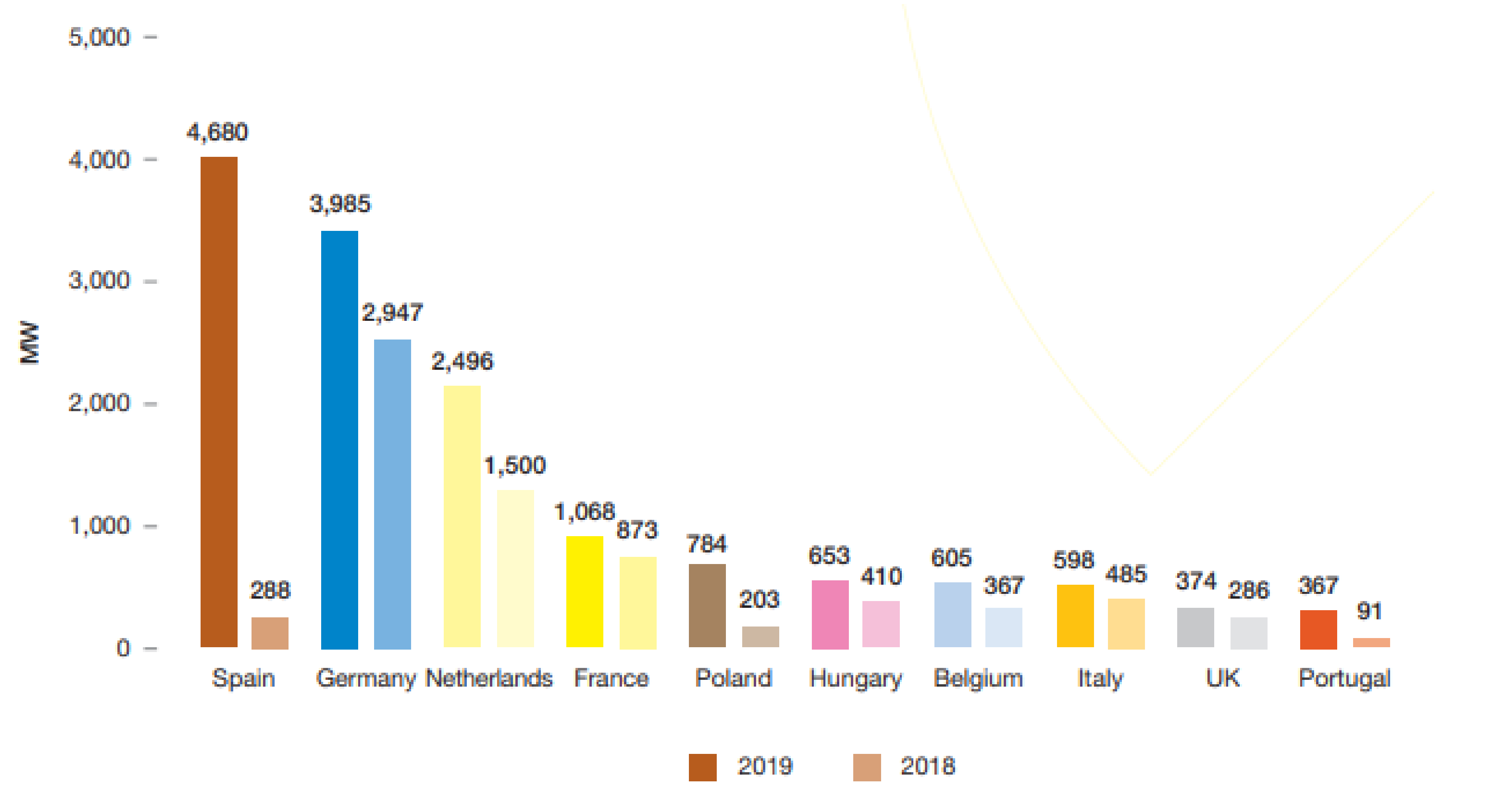 Energies 14 03853 g004