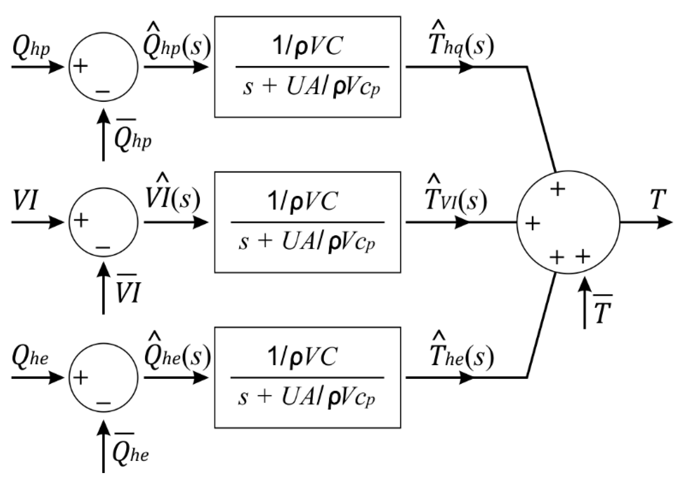 Energies 14 03858 g005