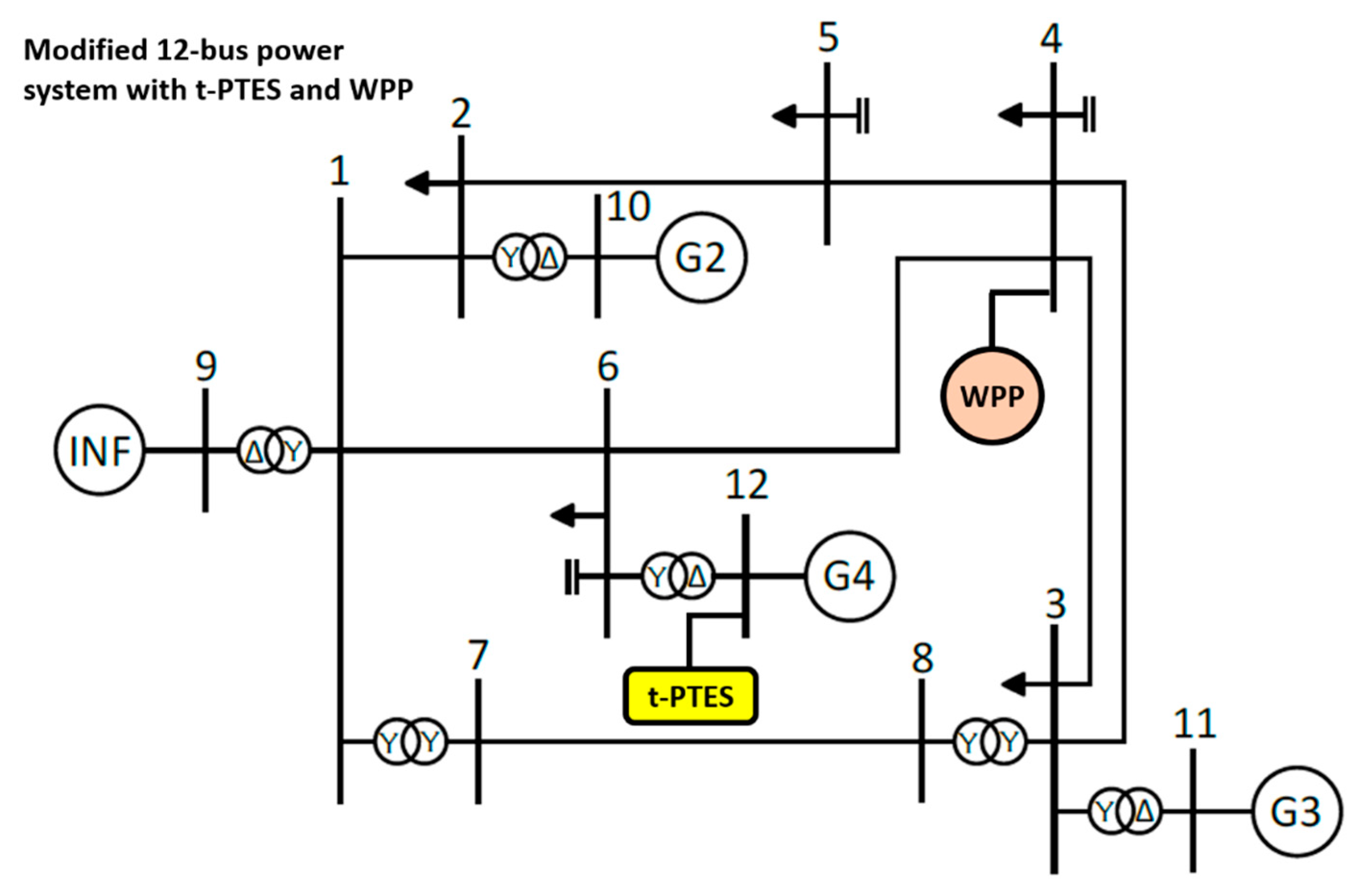 Energies 14 03858 g006