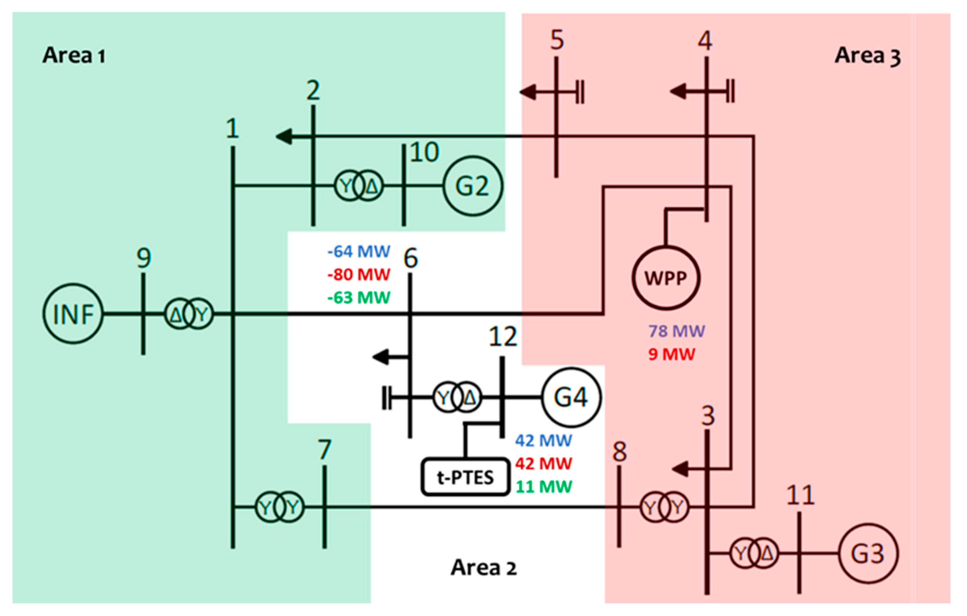 Energies 14 03858 g011