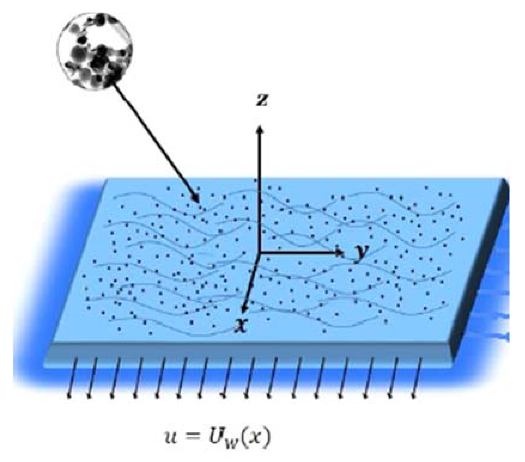 Energies 14 03859 g001 550