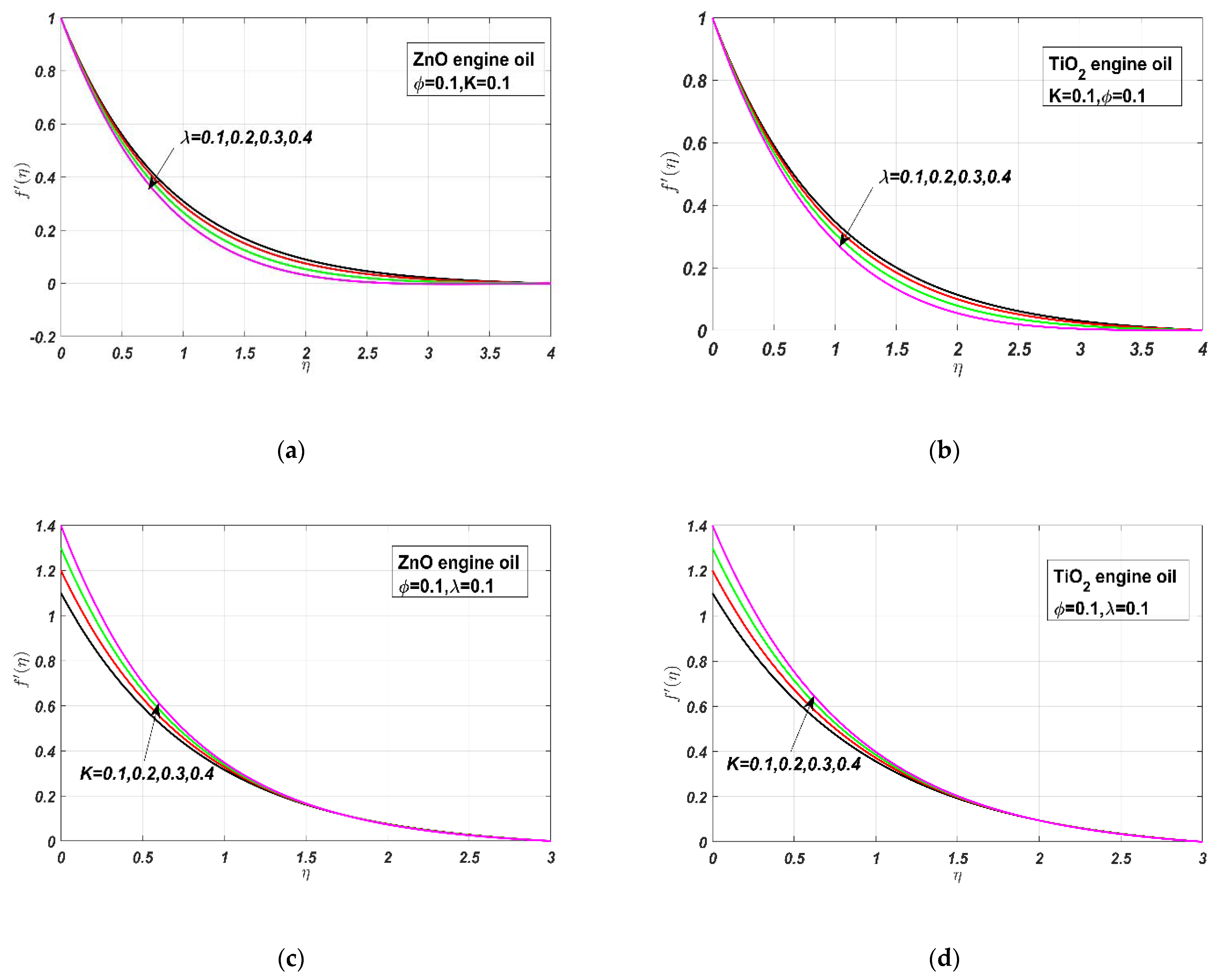 Energies 14 03859 g002 550