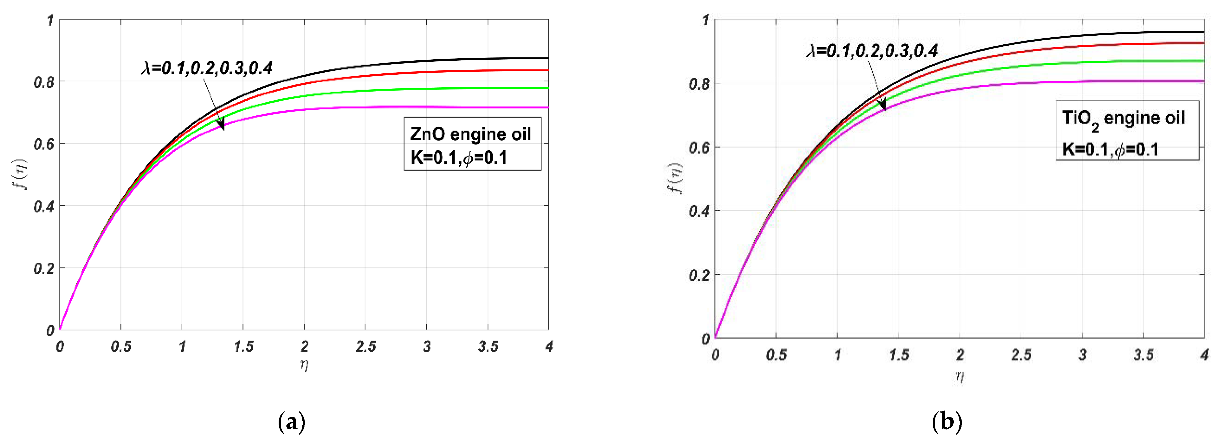Energies 14 03859 g004a 550
