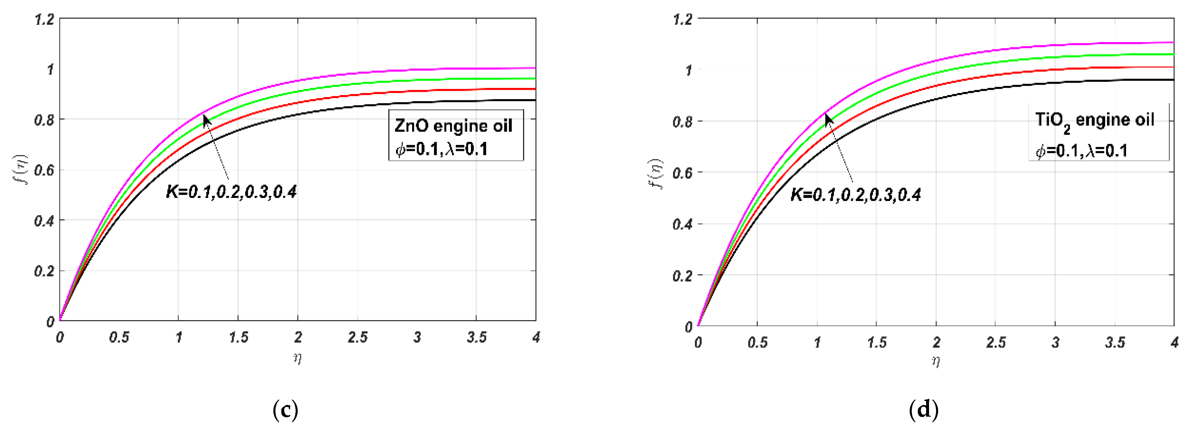 Energies 14 03859 g004b 550